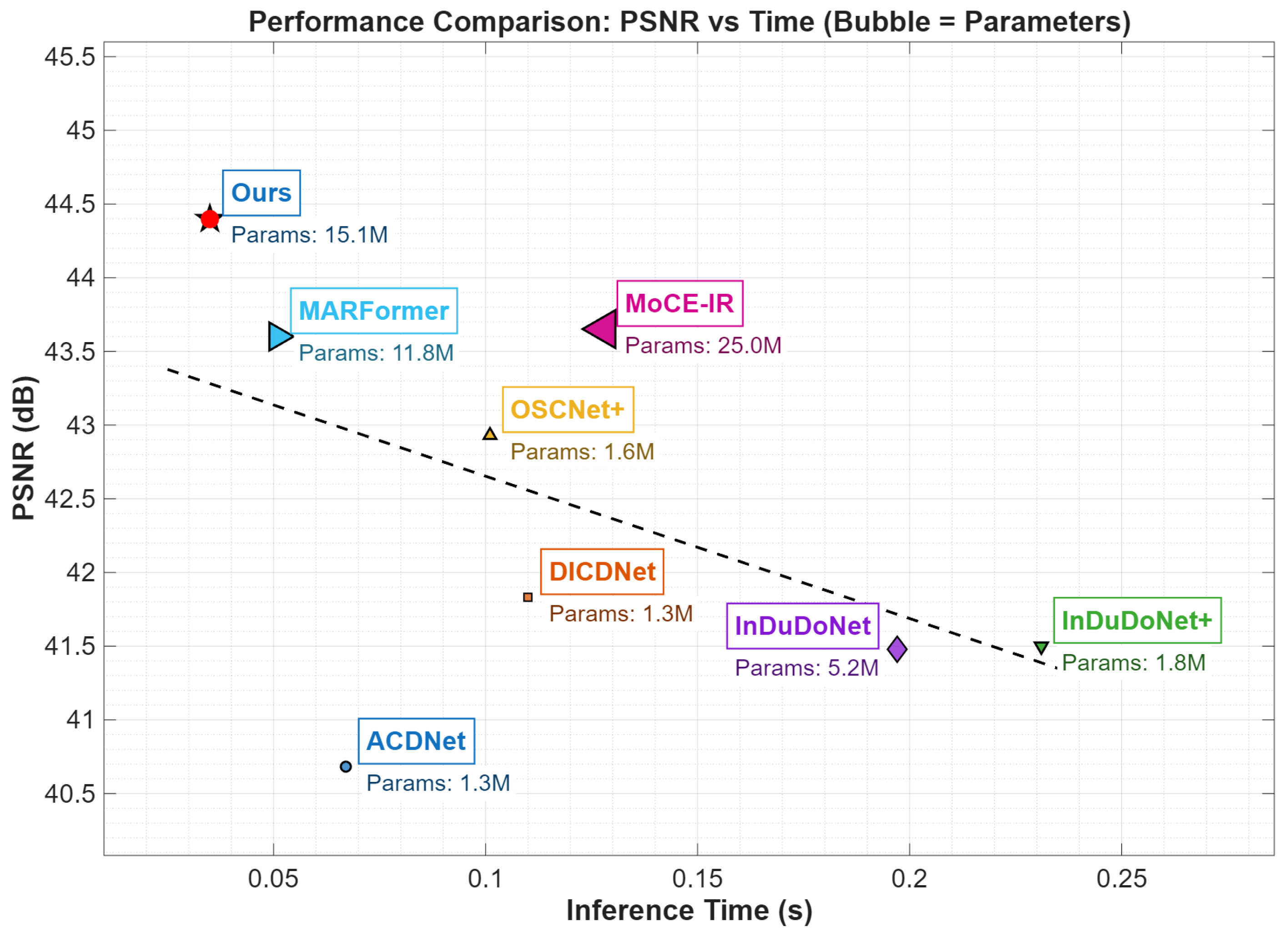 Mathematics 14 00494 g006 Mathematics 14 00494 g006