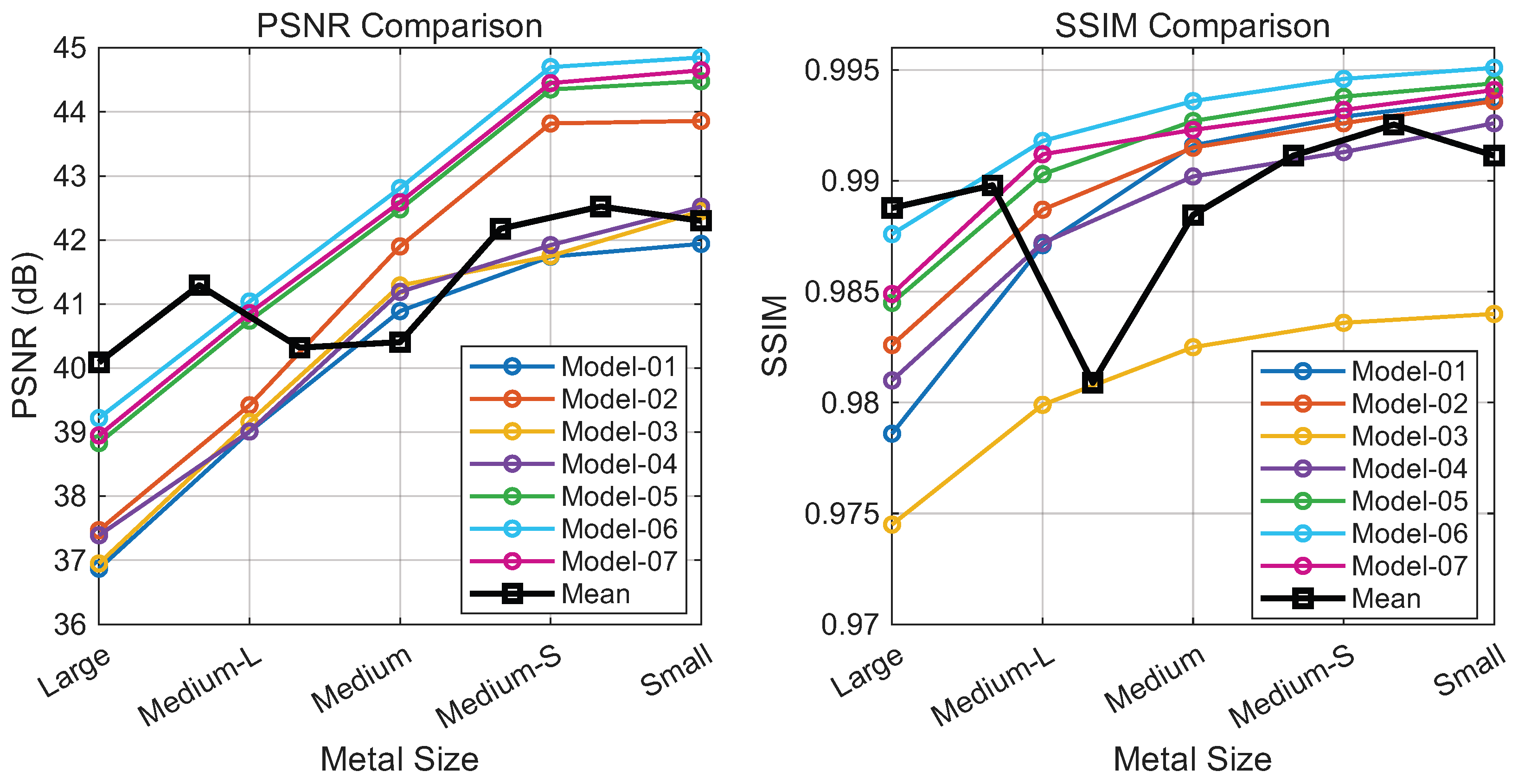 Mathematics 14 00494 g007 Mathematics 14 00494 g007