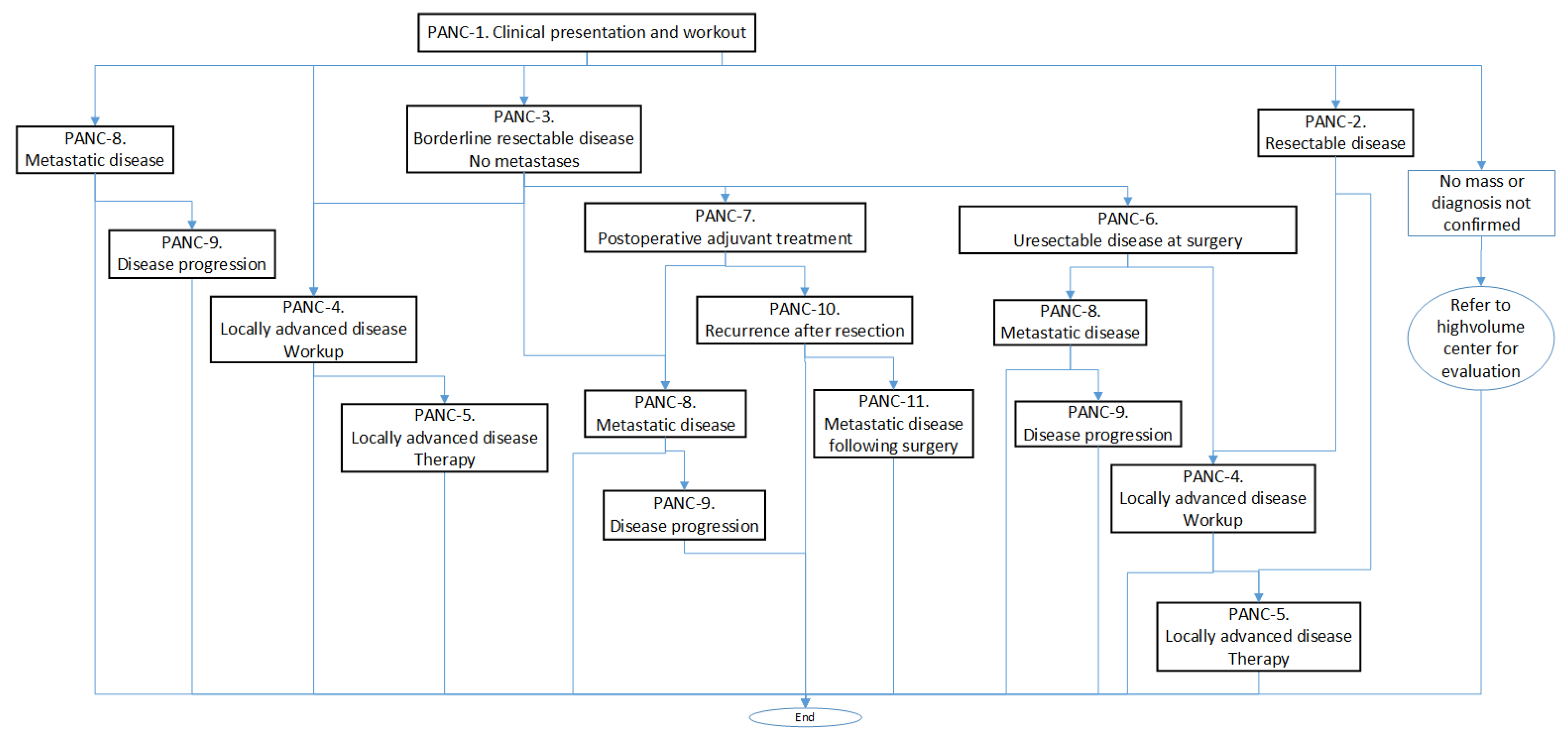 Mathematics 14 00497 g001 Mathematics 14 00497 g001