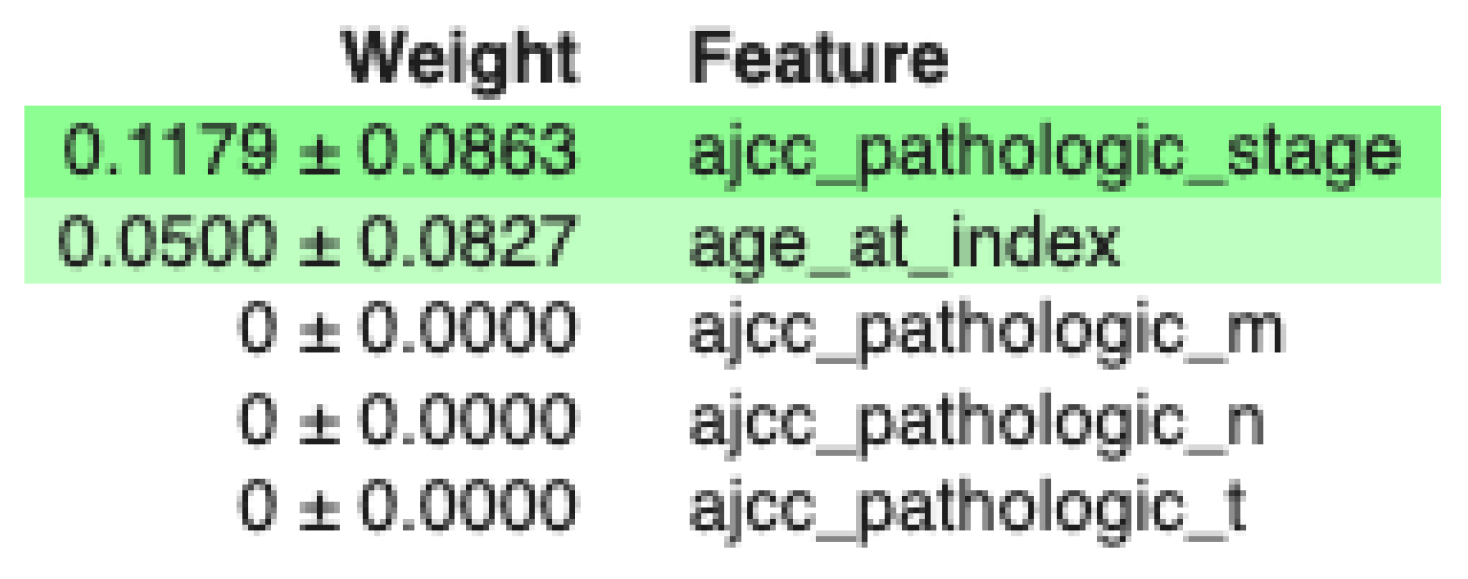 Mathematics 14 00497 g005 Mathematics 14 00497 g005