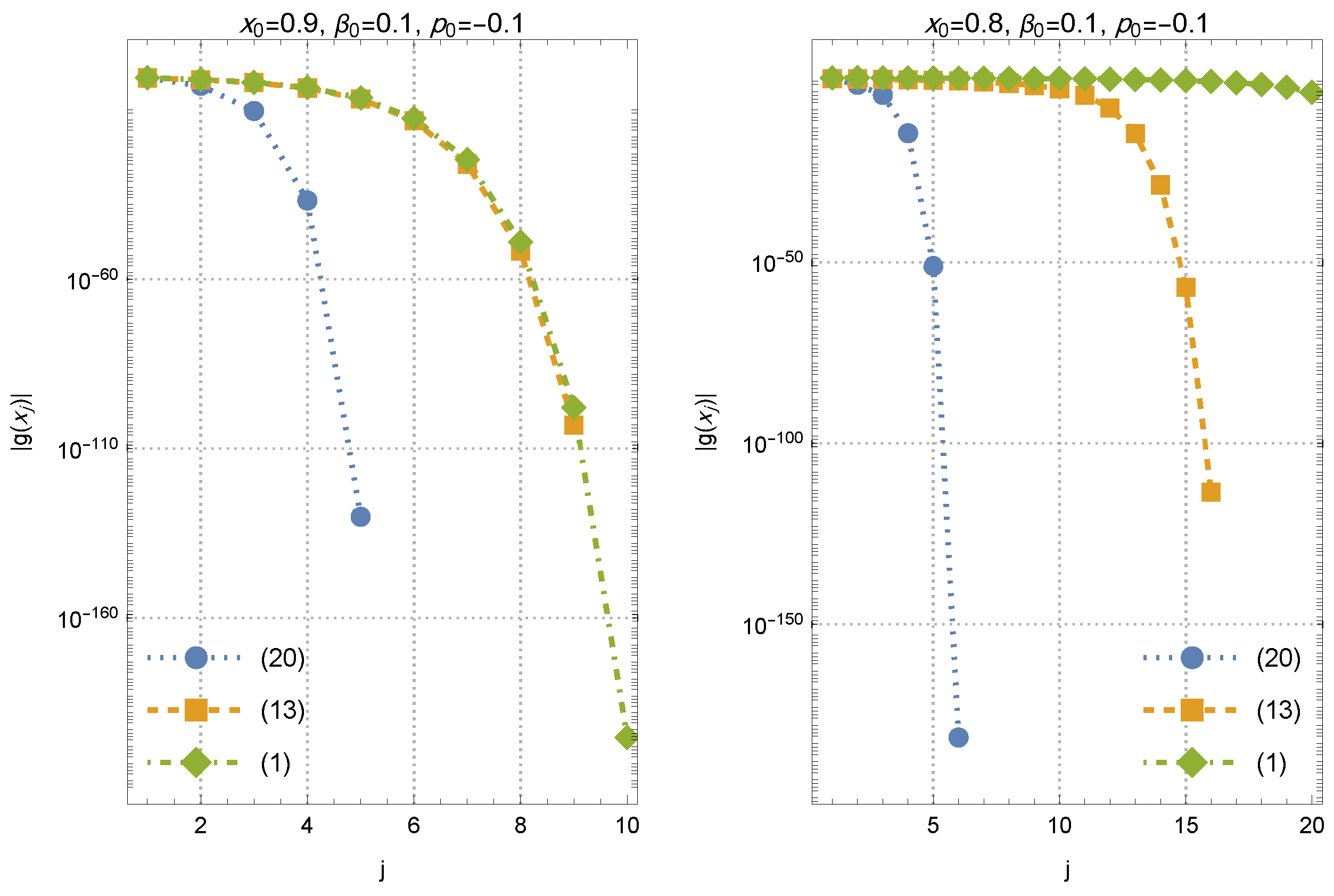 Mathematics 14 00498 g007 Mathematics 14 00498 g007