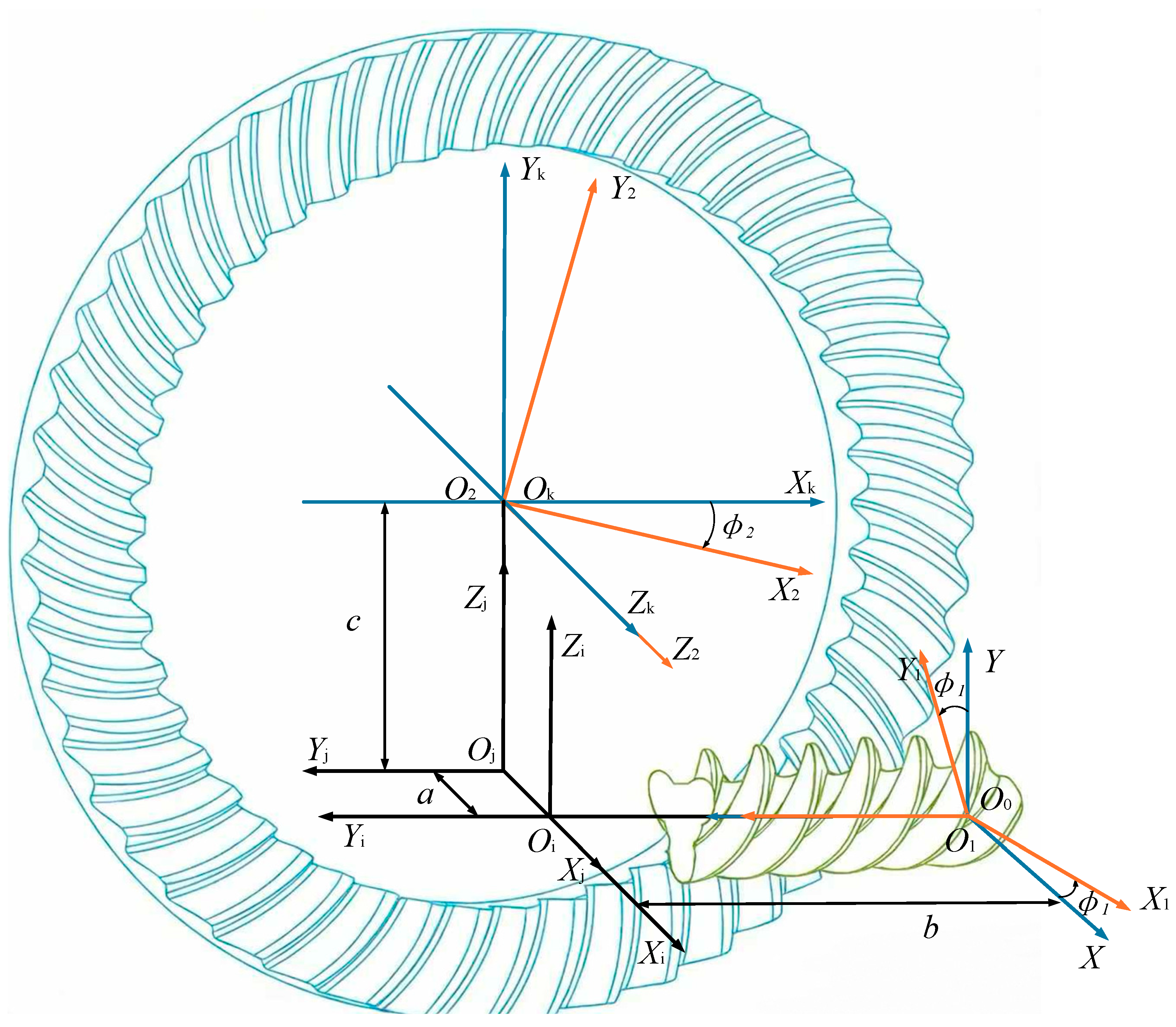 Mathematics 14 00511 g002 Mathematics 14 00511 g002