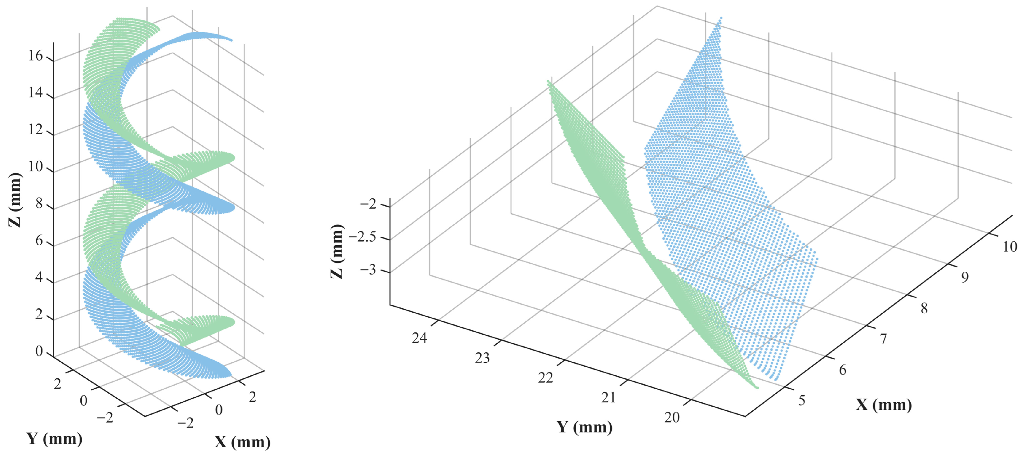 Mathematics 14 00511 g005 Mathematics 14 00511 g005