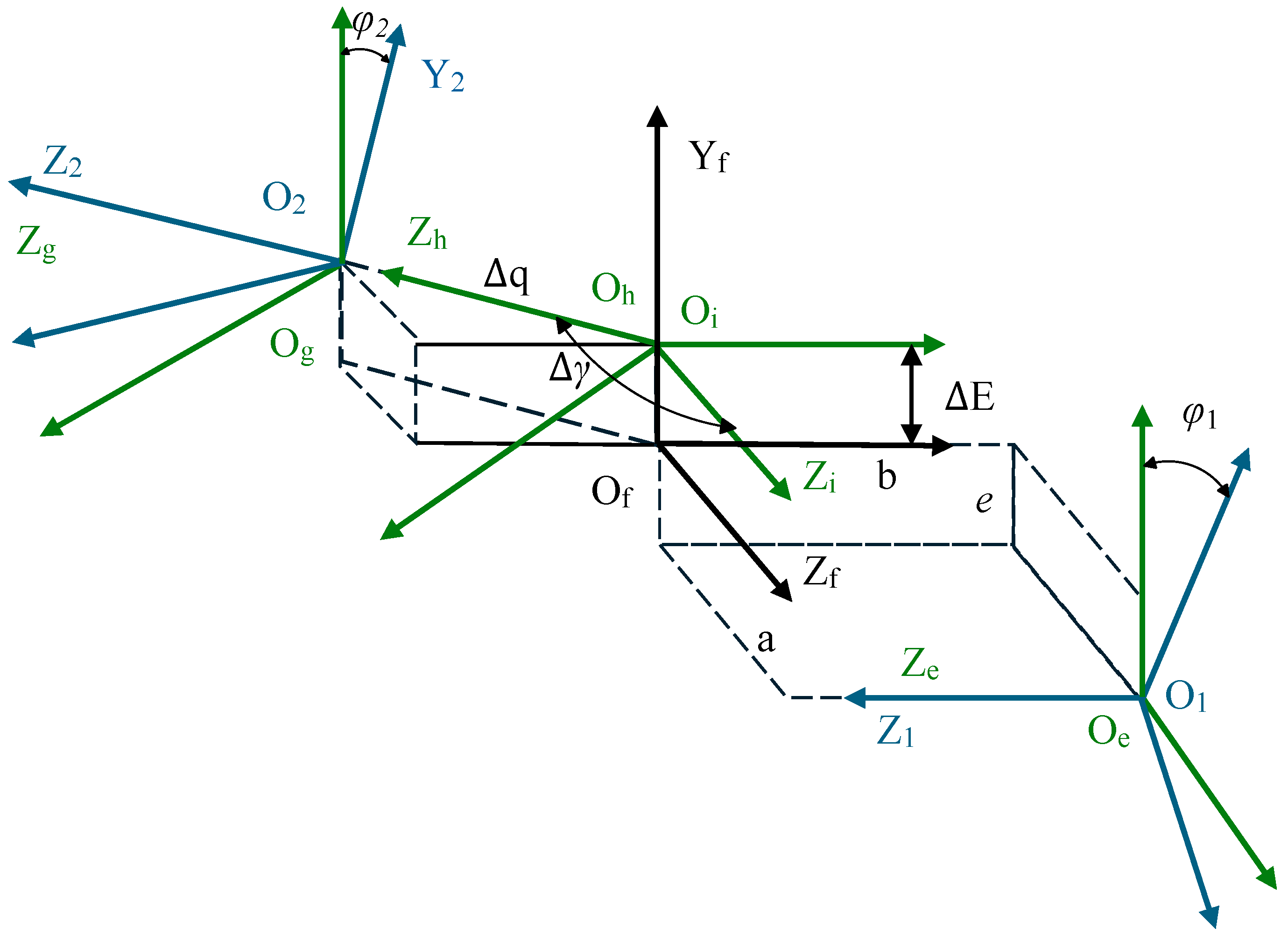 Mathematics 14 00511 g008 Mathematics 14 00511 g008