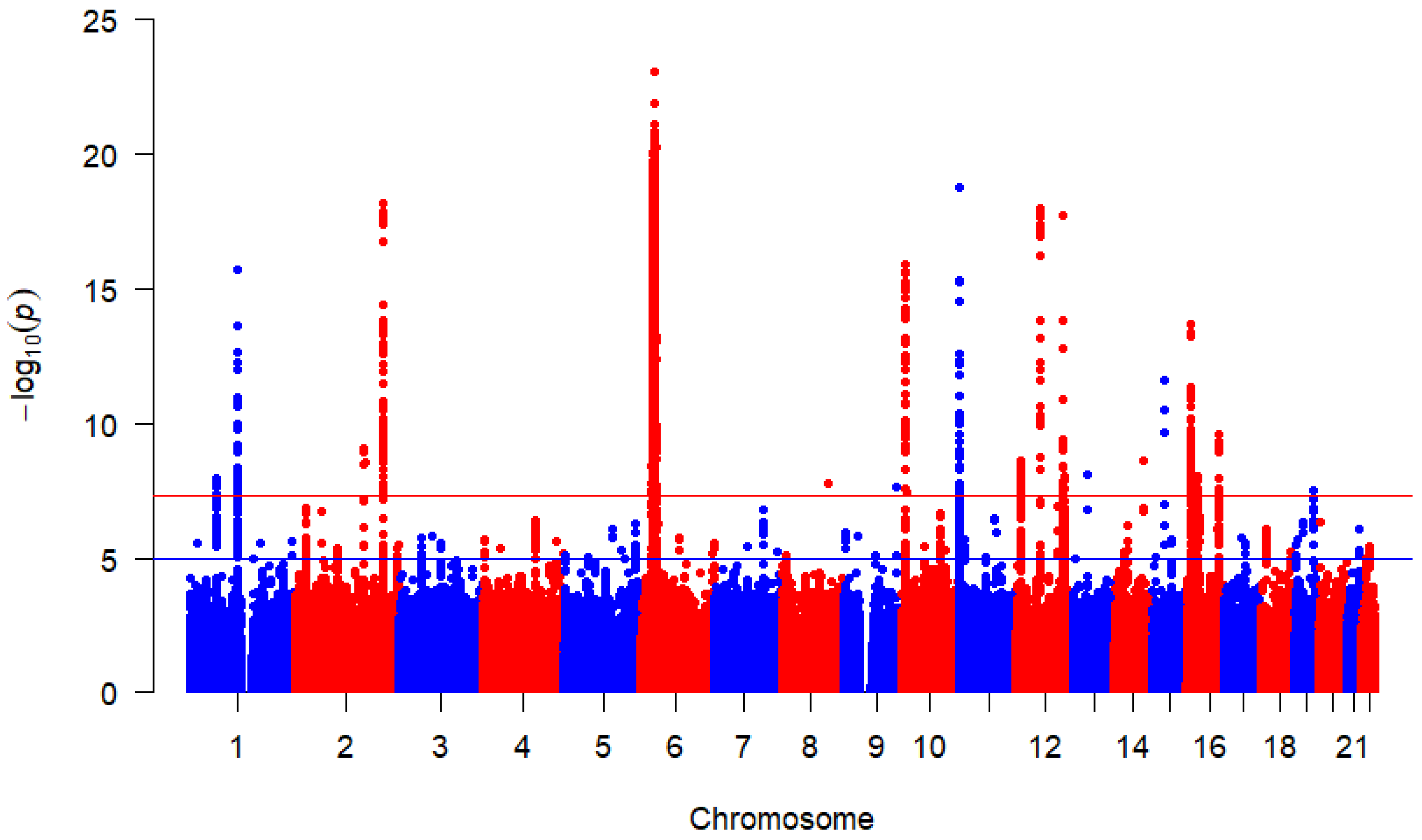Mathematics 14 00514 g002 Mathematics 14 00514 g002