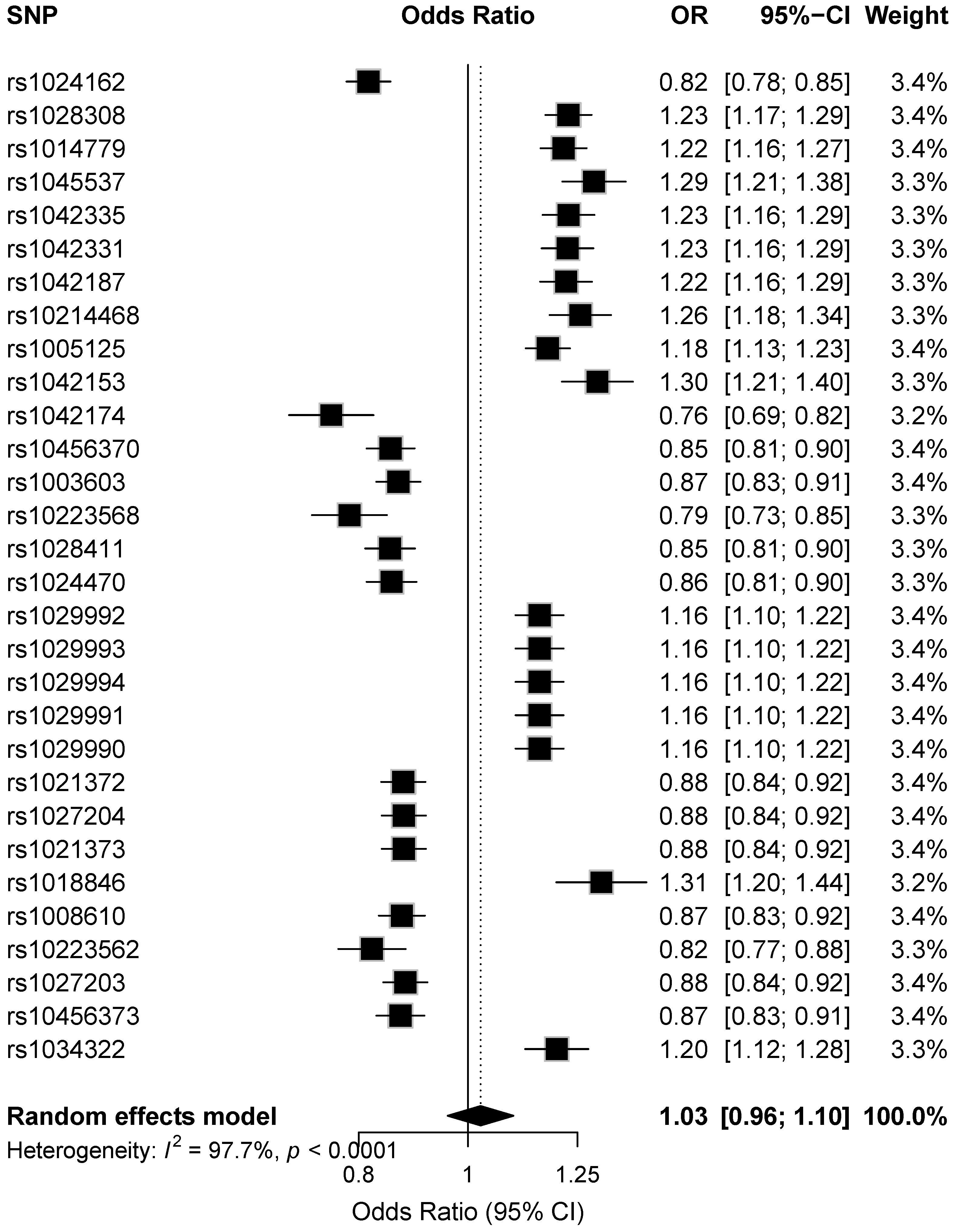 Mathematics 14 00514 g003 Mathematics 14 00514 g003