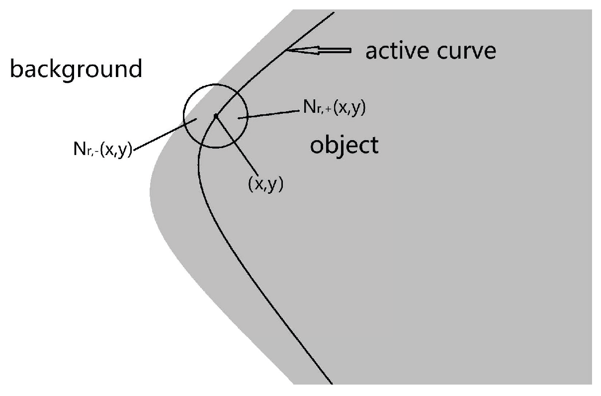 Mathematics 14 00527 g002 Mathematics 14 00527 g002