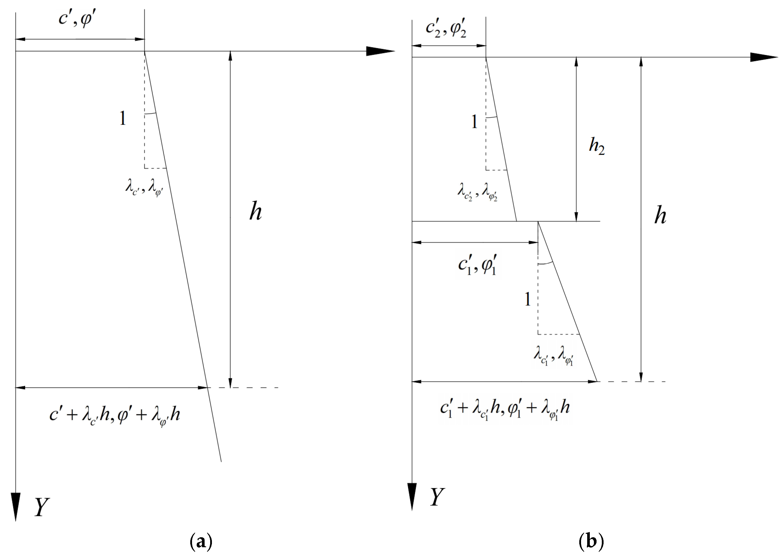 Mathematics 14 00537 g001 Mathematics 14 00537 g001