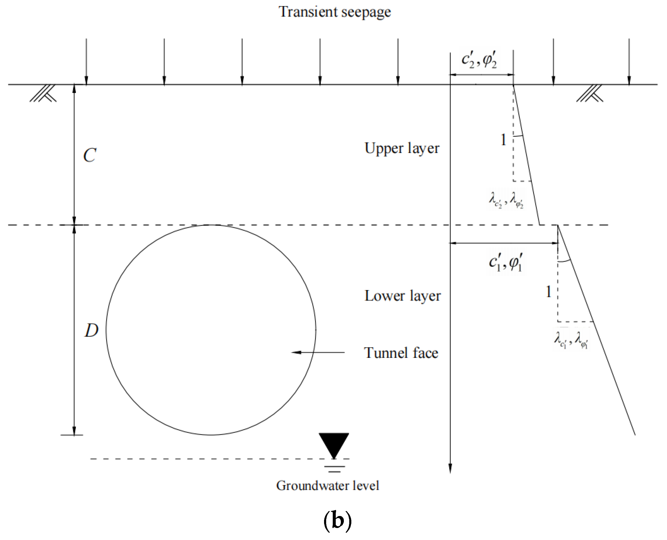 Mathematics 14 00537 g002b Mathematics 14 00537 g002b