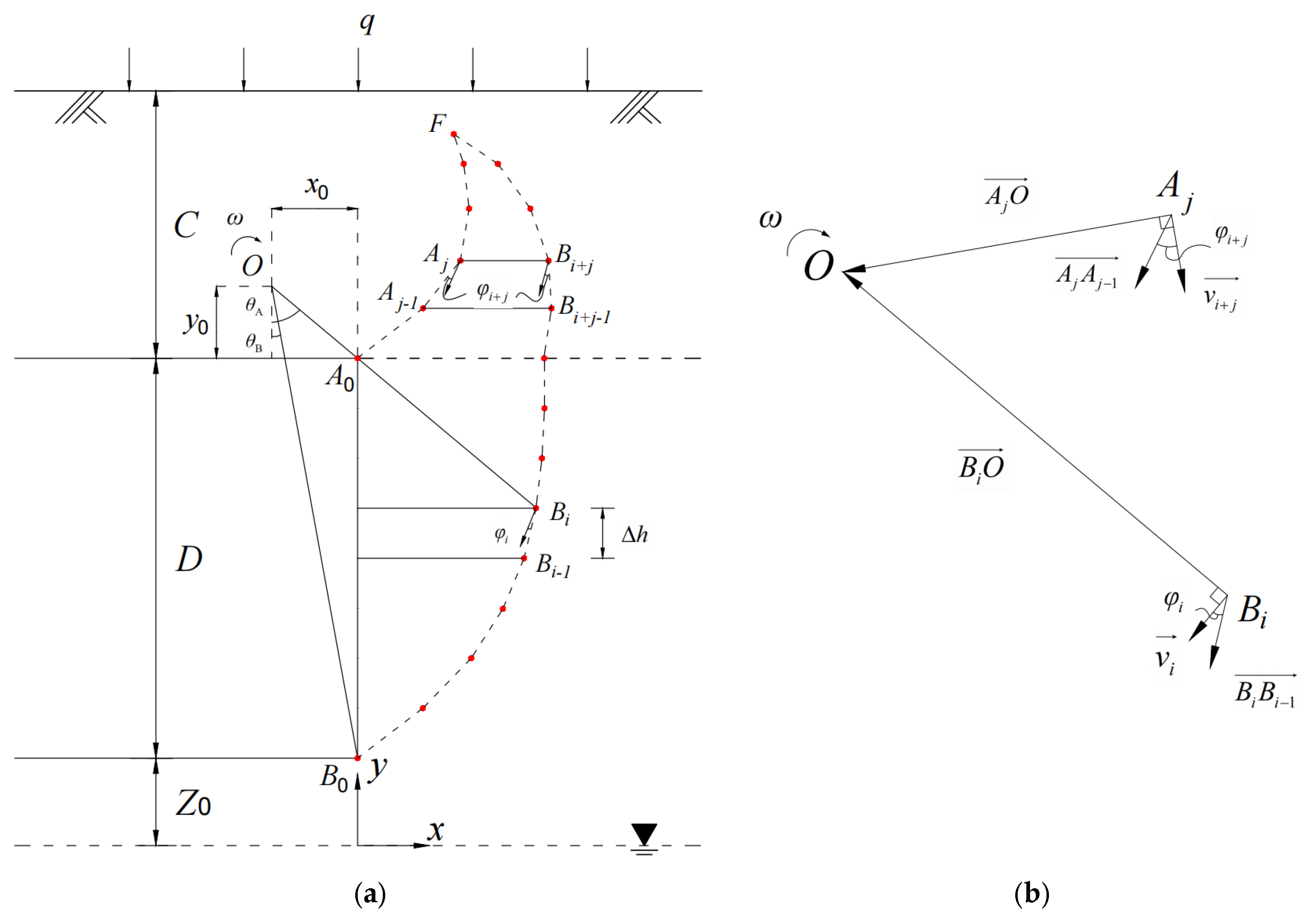 Mathematics 14 00537 g003 Mathematics 14 00537 g003