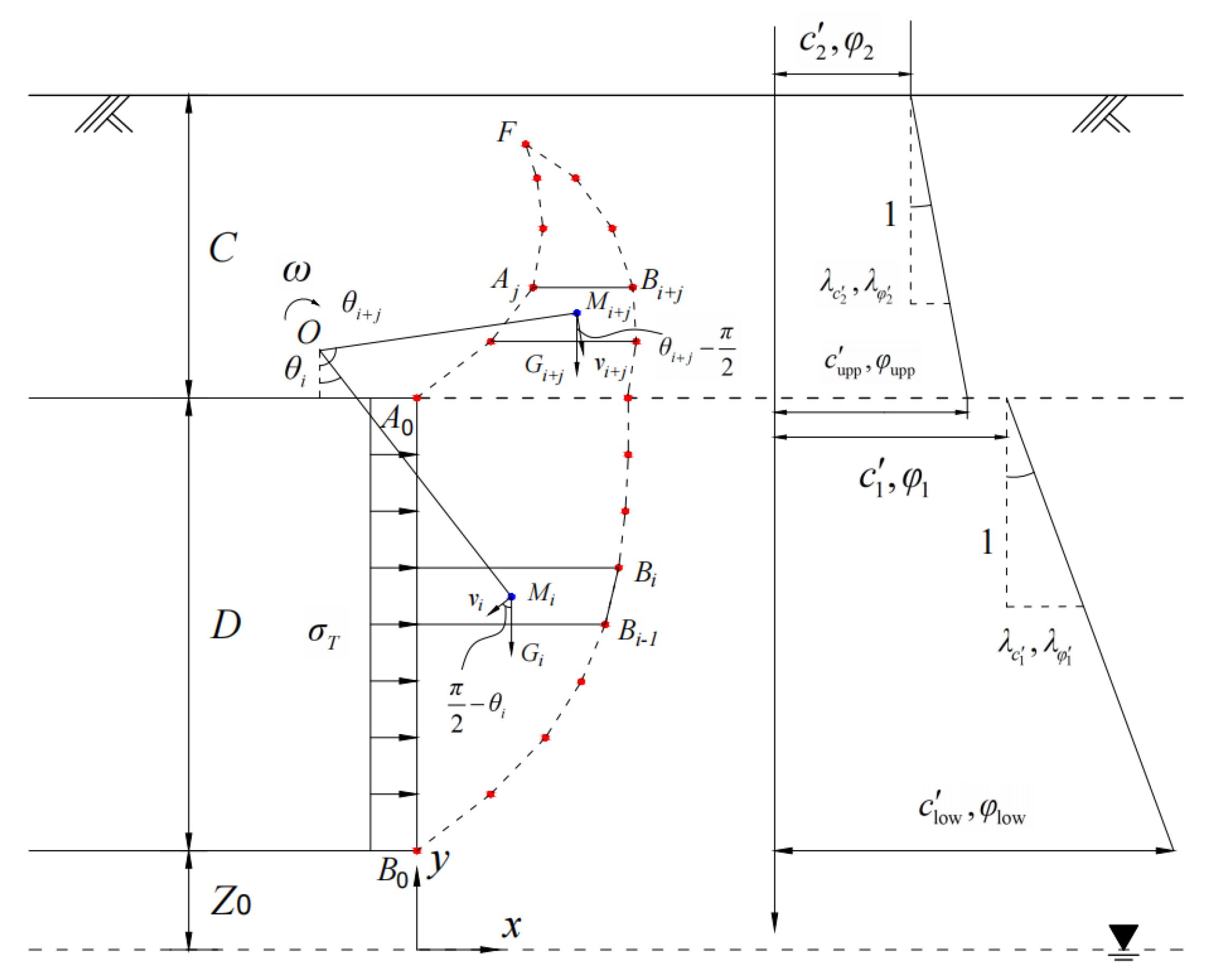Mathematics 14 00537 g004 Mathematics 14 00537 g004