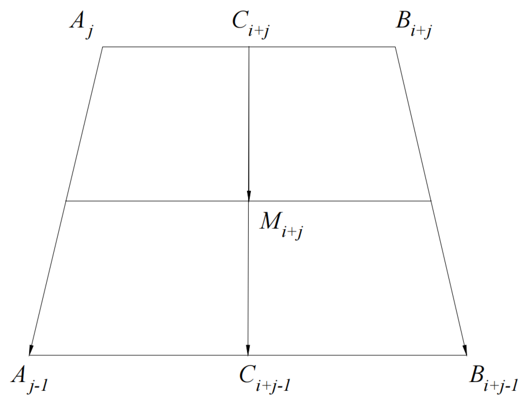 Mathematics 14 00537 g005 Mathematics 14 00537 g005