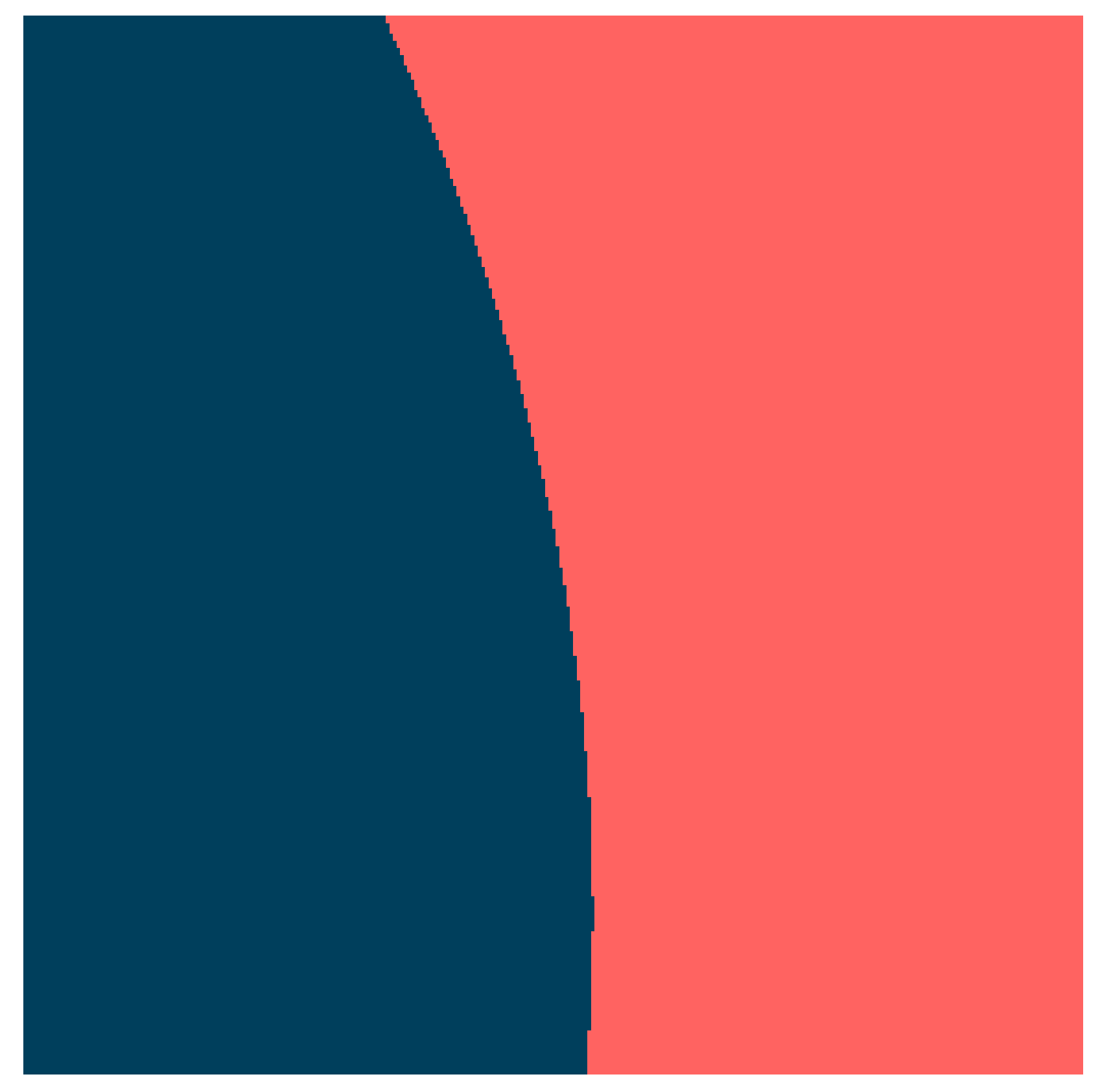 Mathematics 14 00544 g011