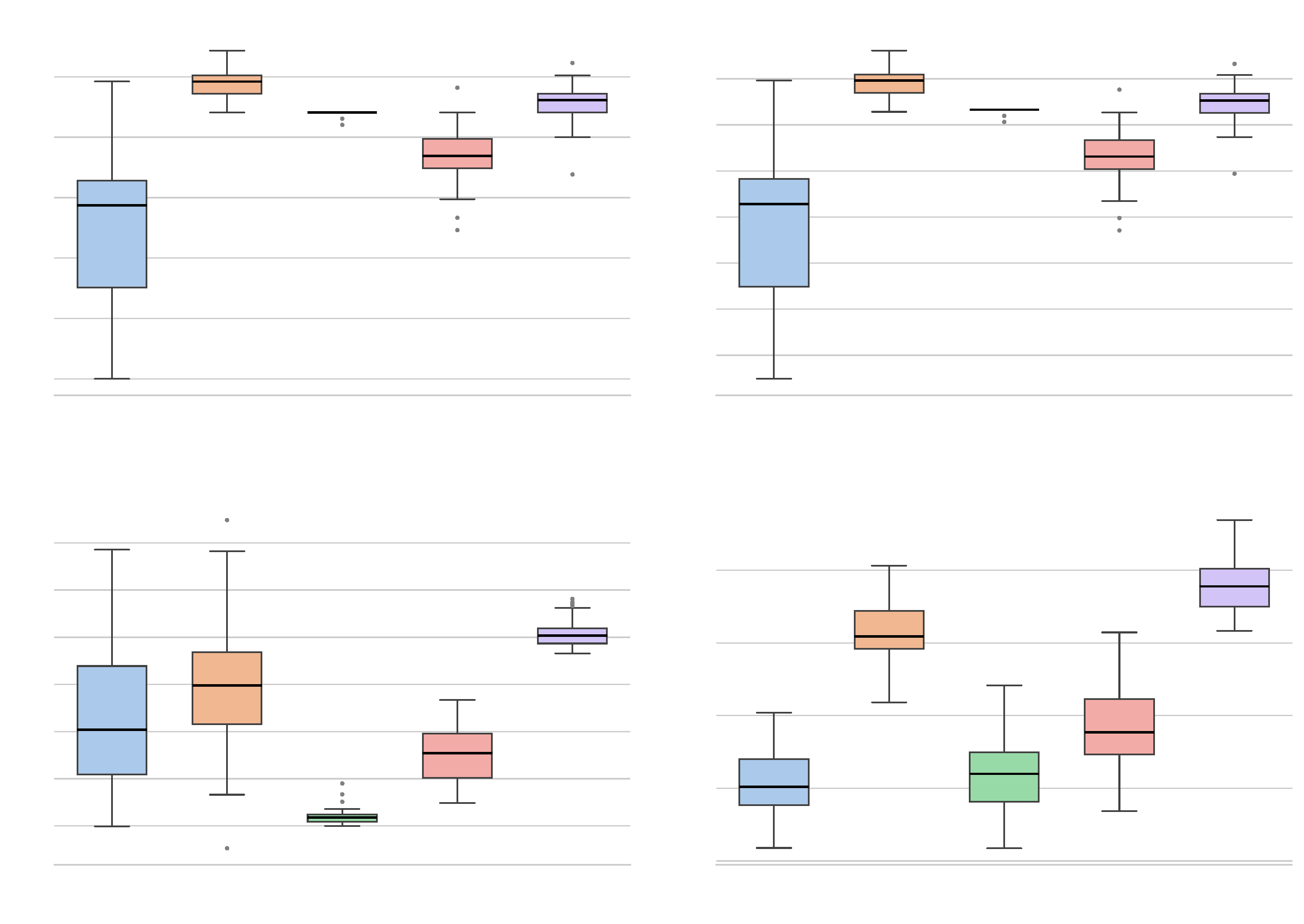 Mathematics 14 00544 g014
