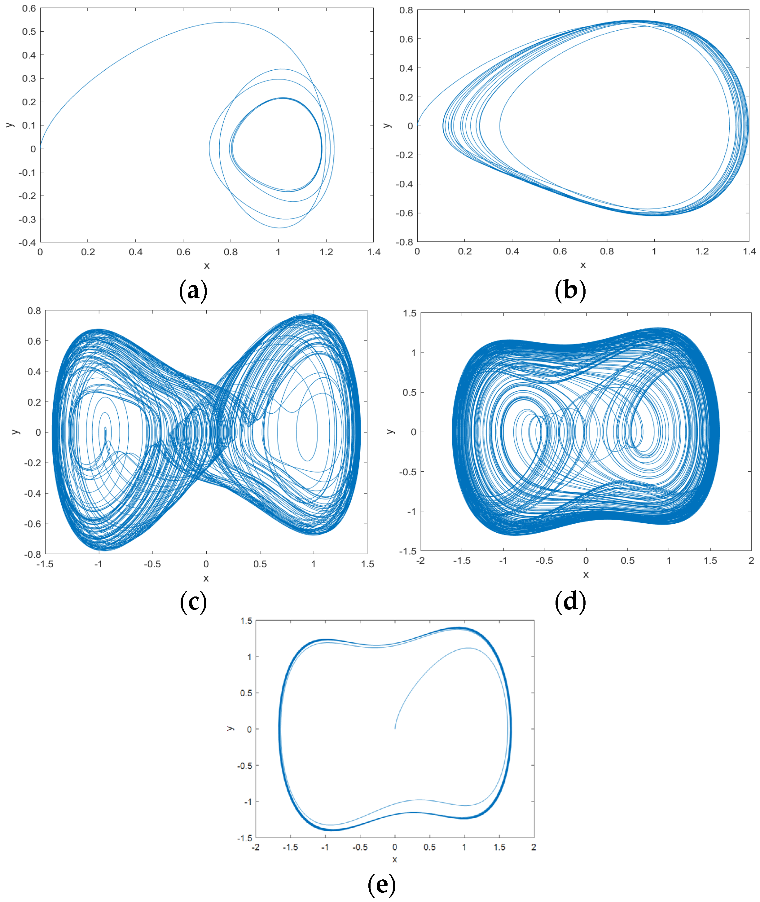 Mathematics 14 00545 g001