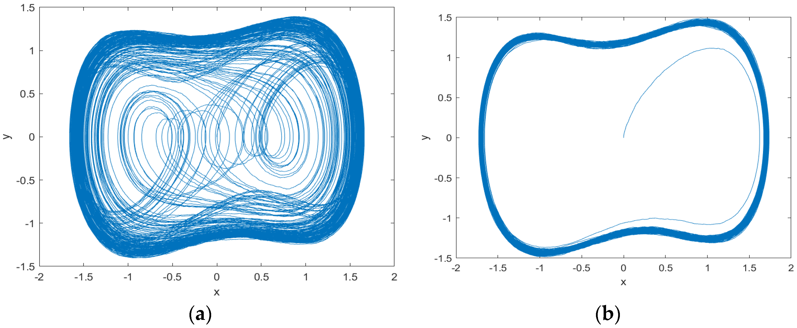 Mathematics 14 00545 g002