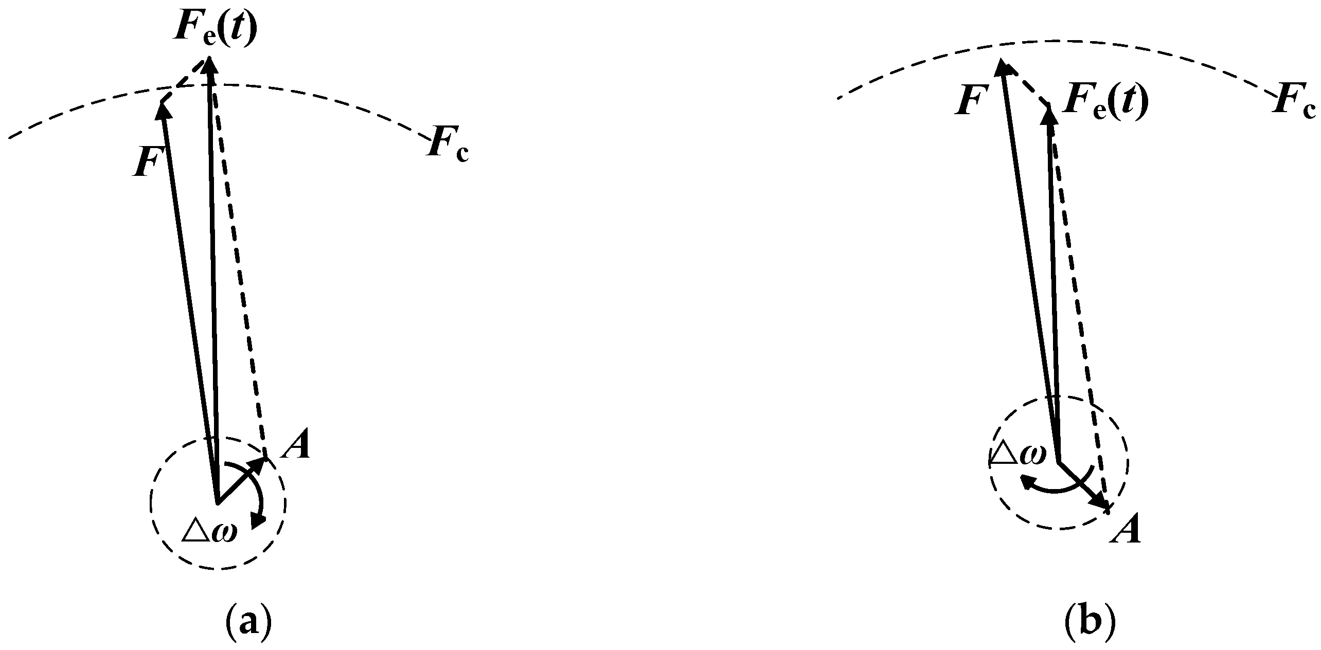Mathematics 14 00545 g003