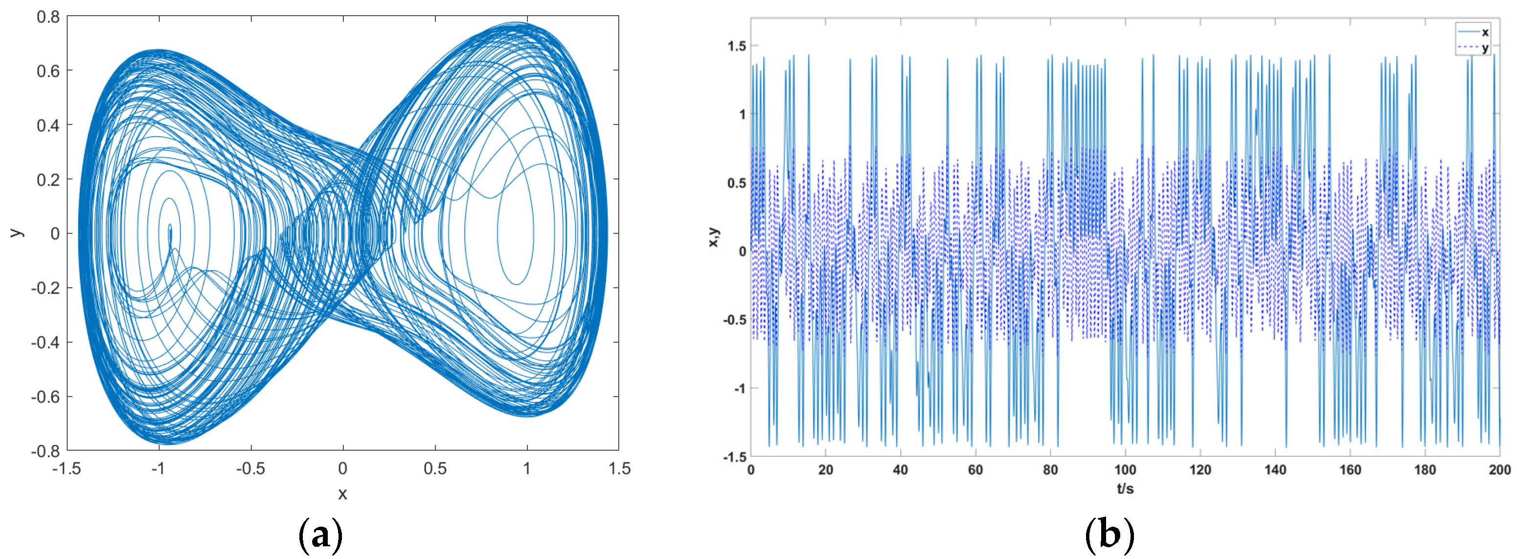 Mathematics 14 00545 g004a