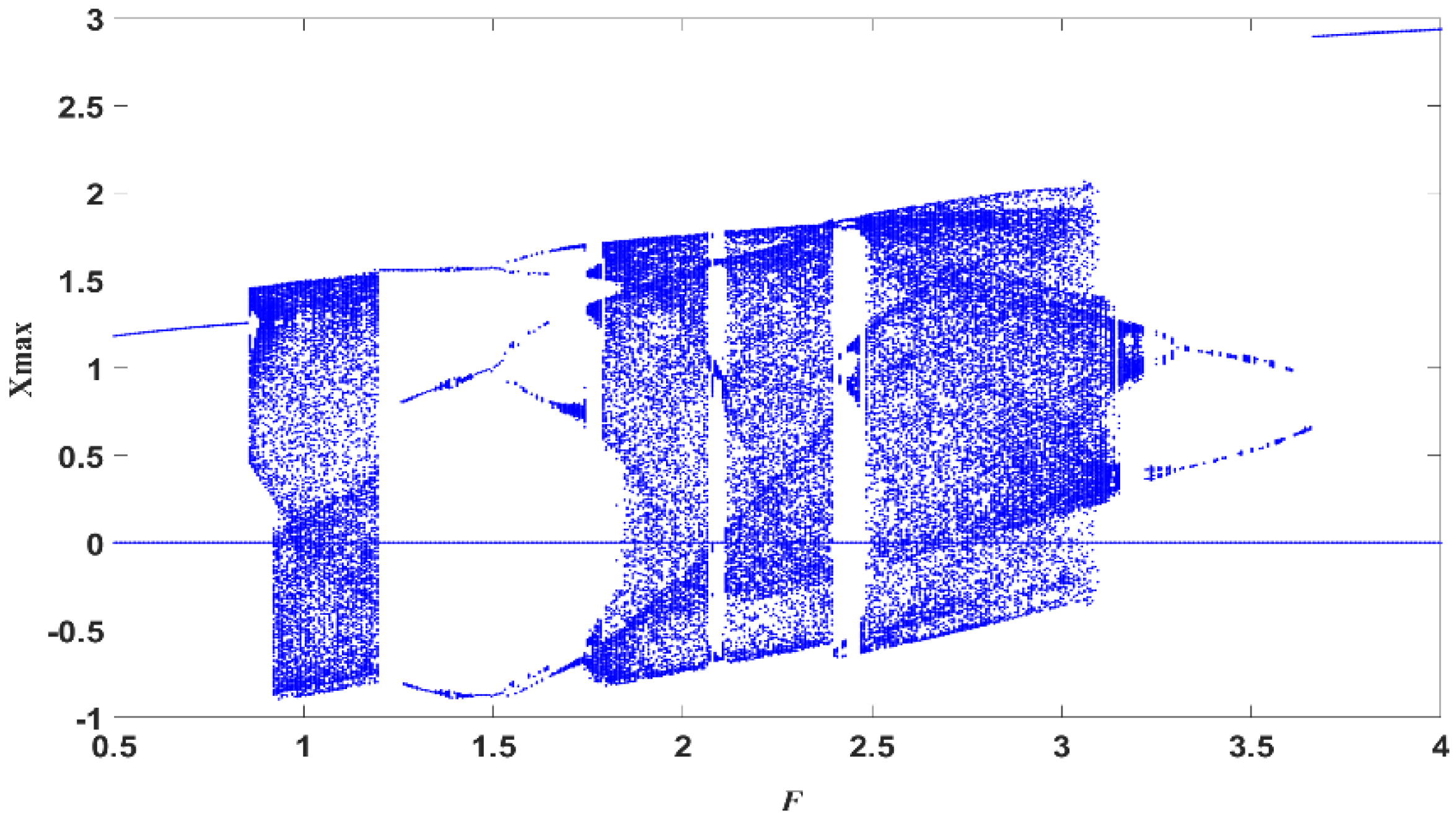 Mathematics 14 00545 g006