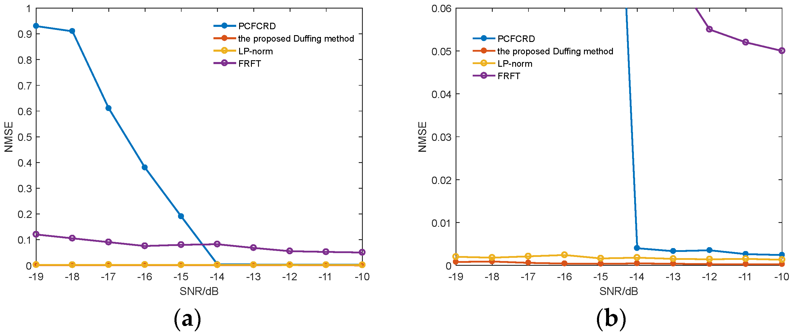 Mathematics 14 00545 g009