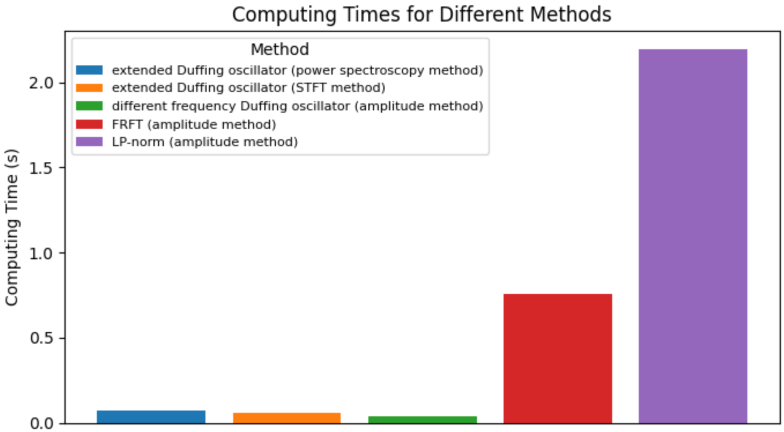 Mathematics 14 00545 g010