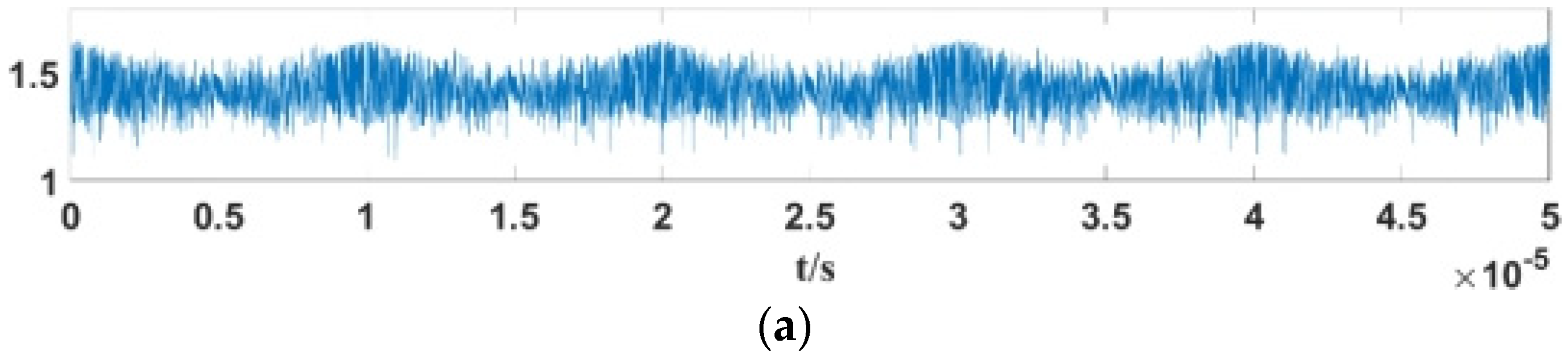 Mathematics 14 00545 g011a