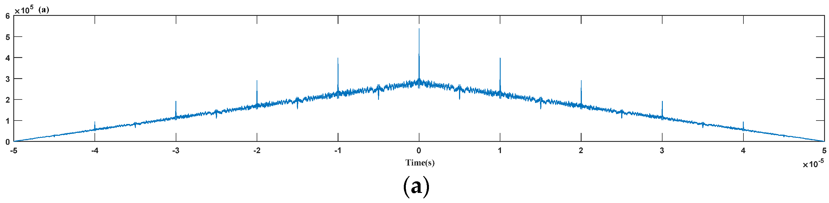Mathematics 14 00545 g012a