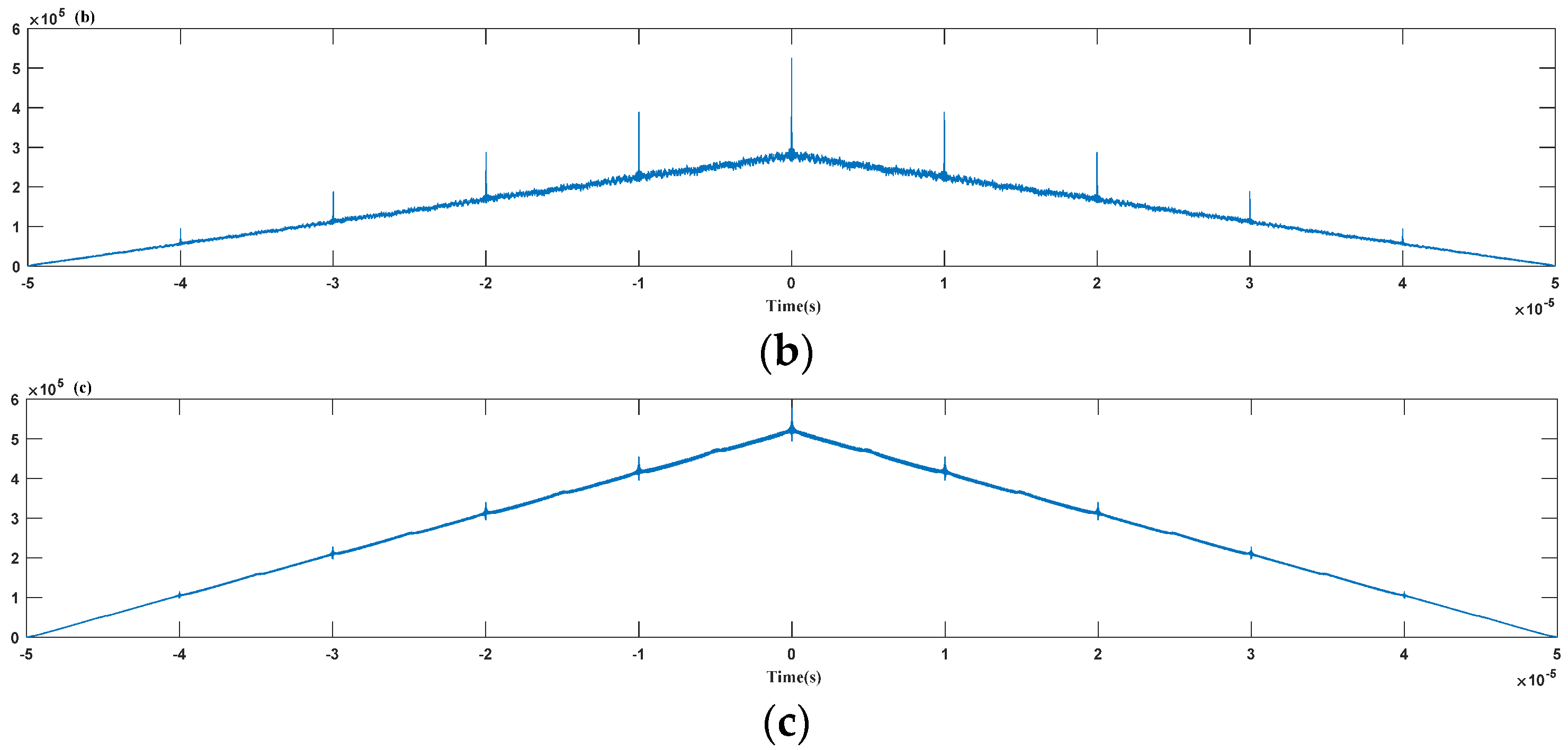 Mathematics 14 00545 g012b