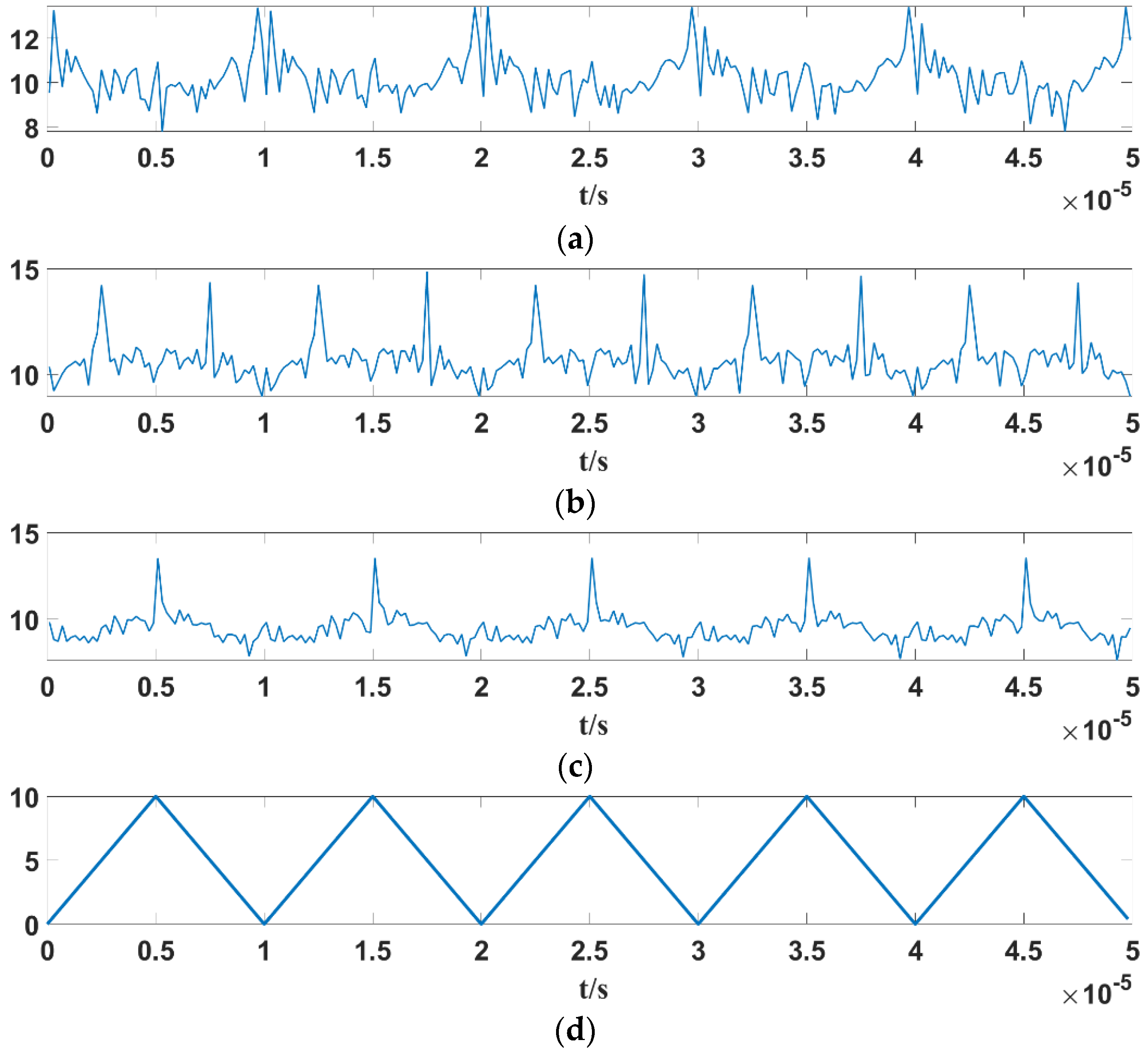 Mathematics 14 00545 g013
