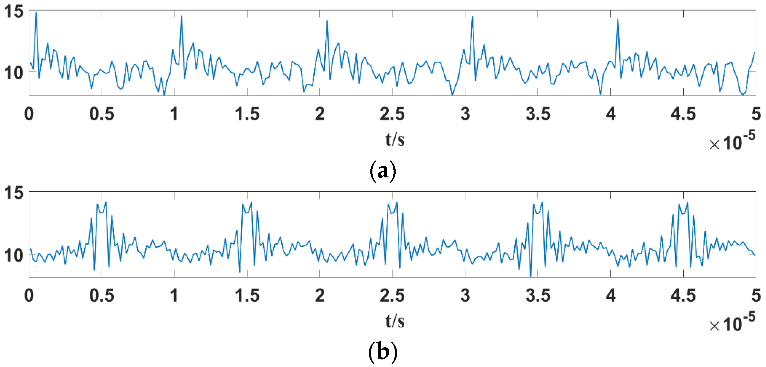 Mathematics 14 00545 g014a