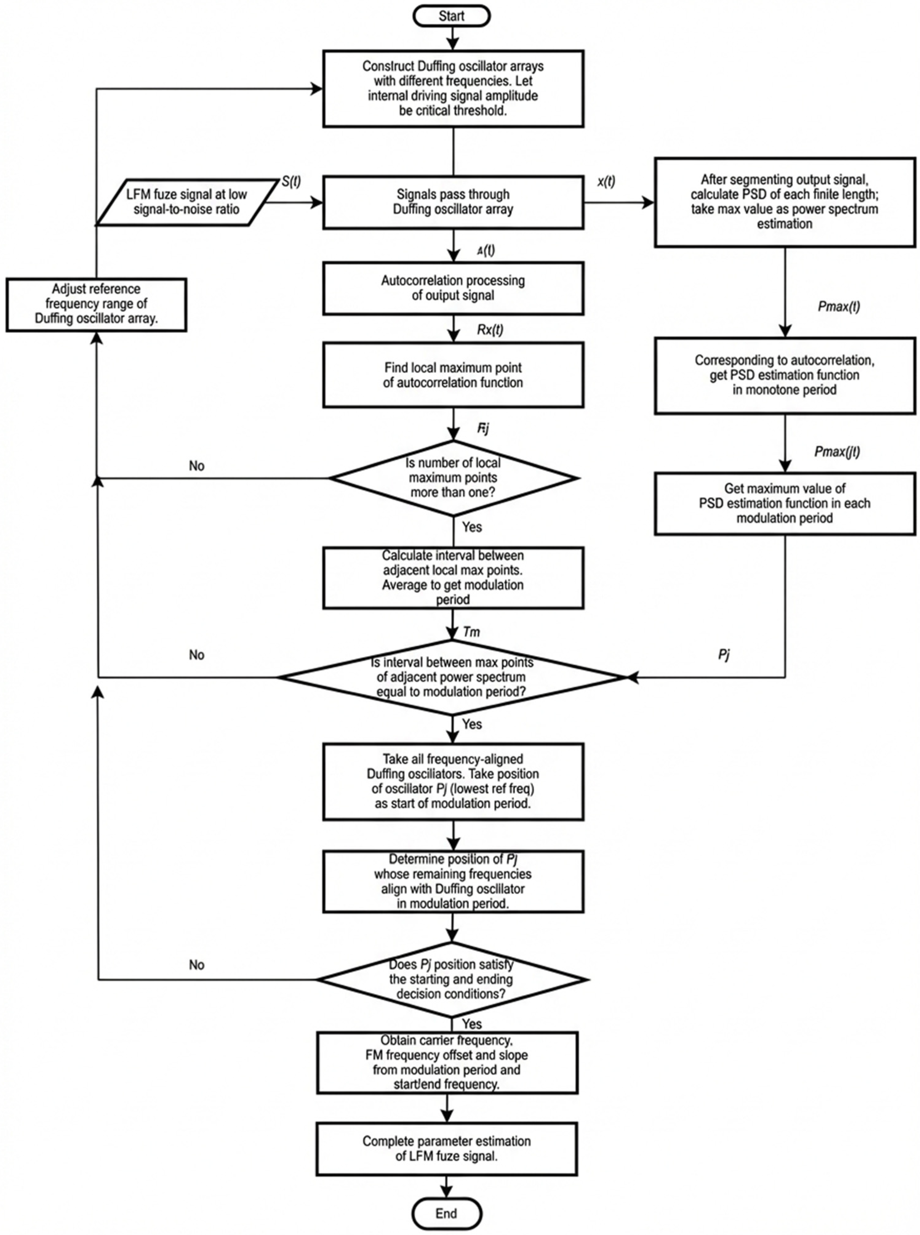 Mathematics 14 00545 g015