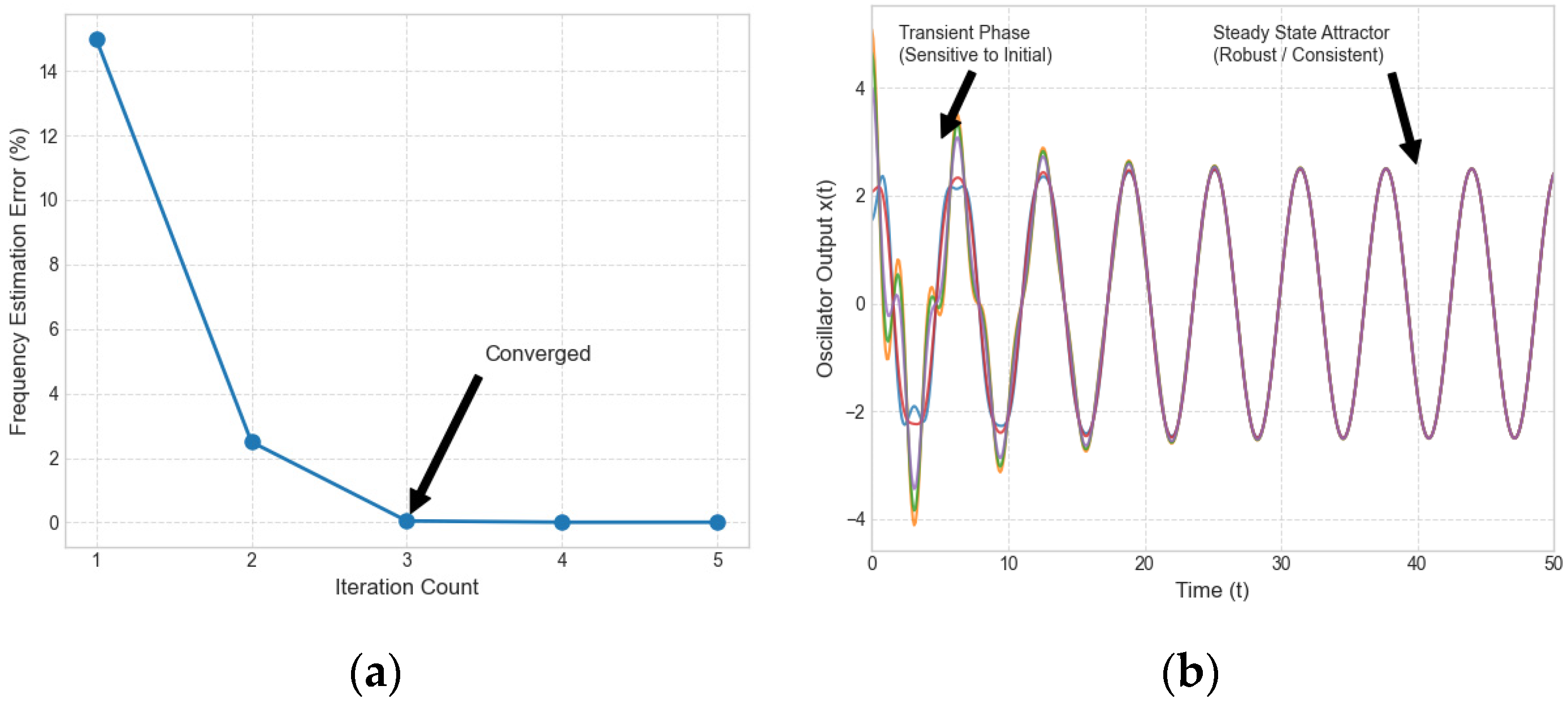 Mathematics 14 00545 g017