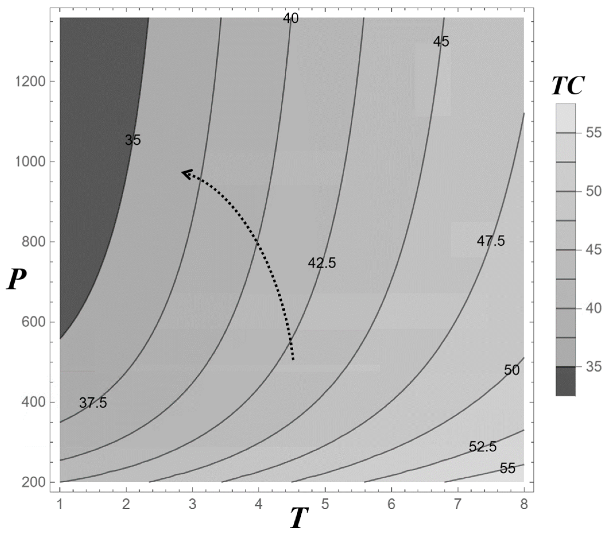 Mathematics 14 00552 g006