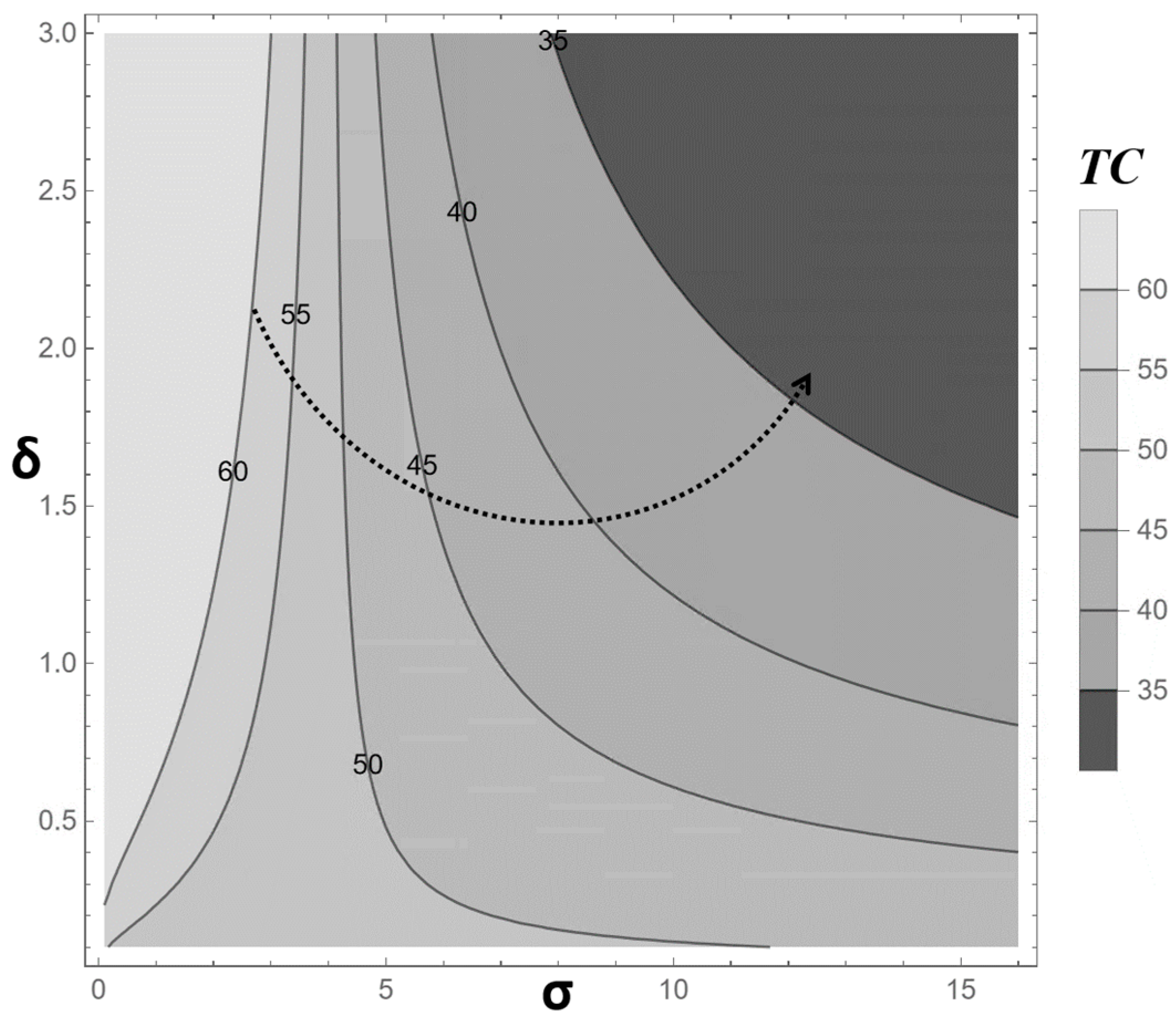 Mathematics 14 00552 g007