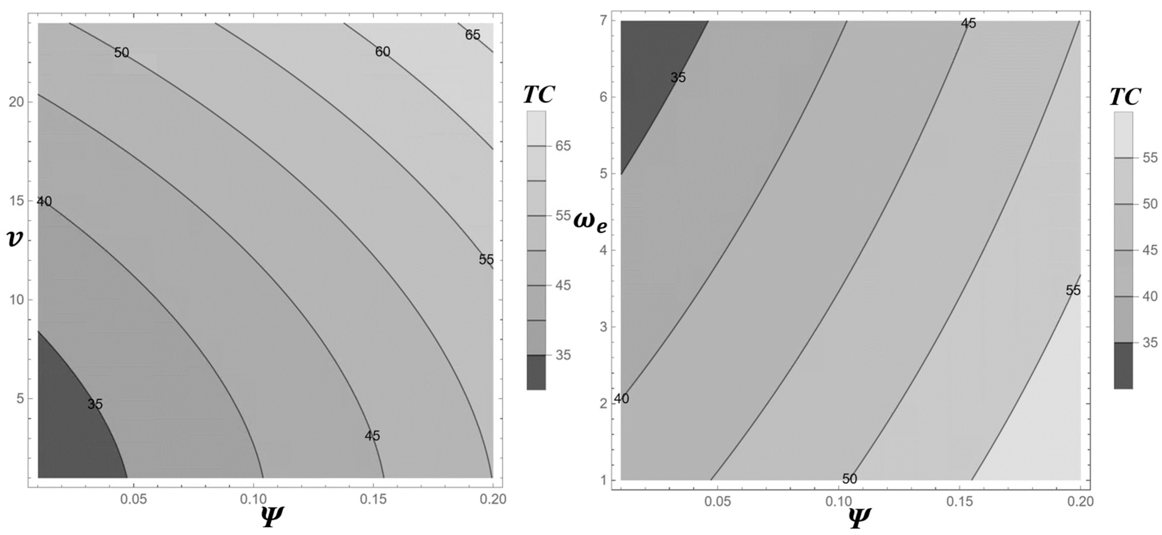 Mathematics 14 00552 g008