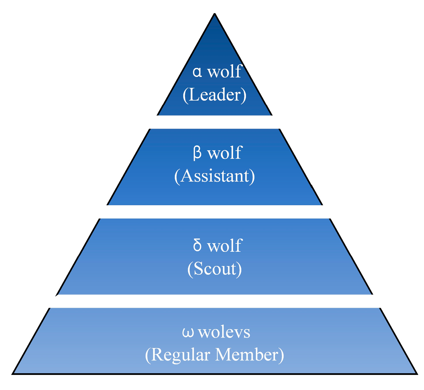 Mathematics 14 00554 g001