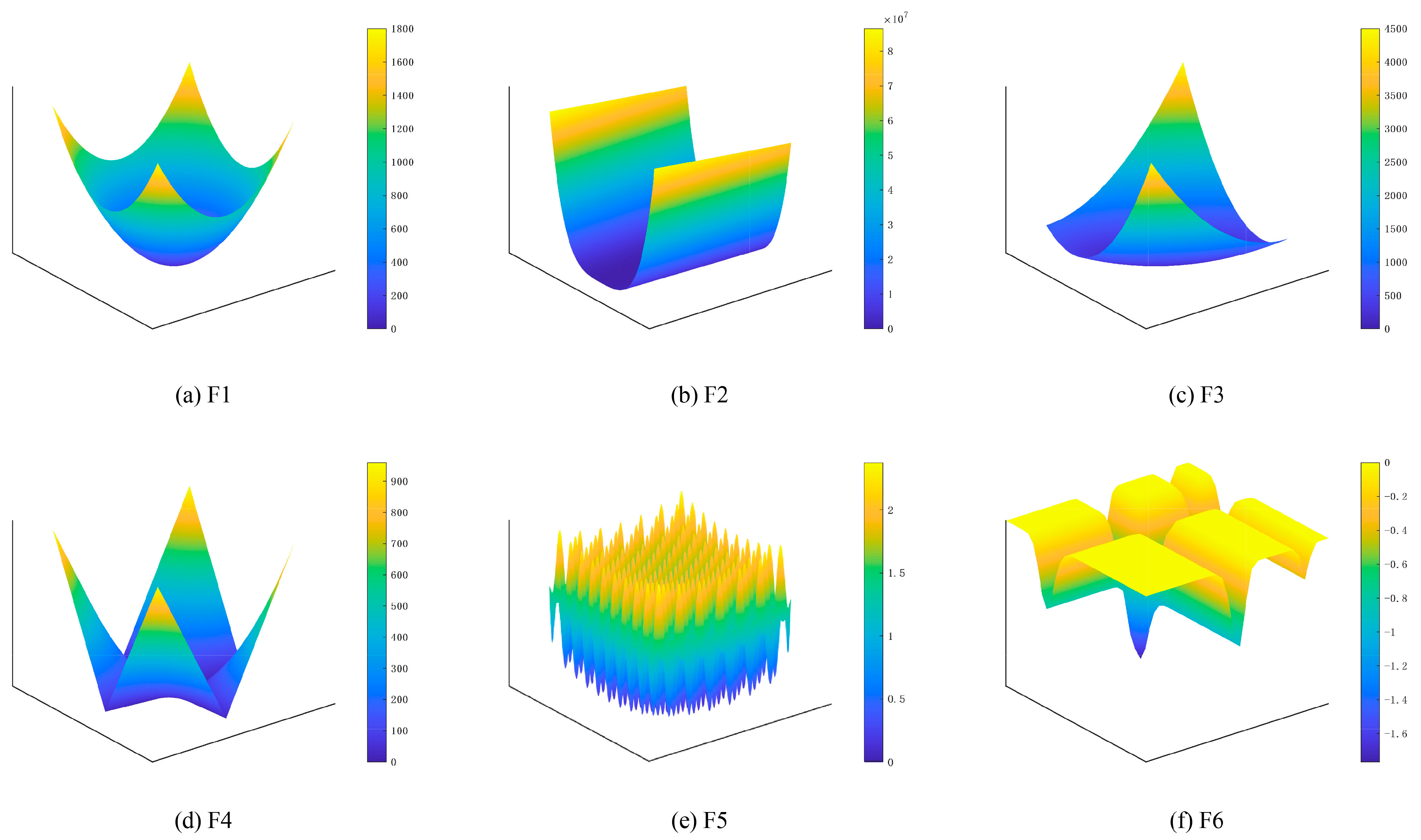 Mathematics 14 00554 g002