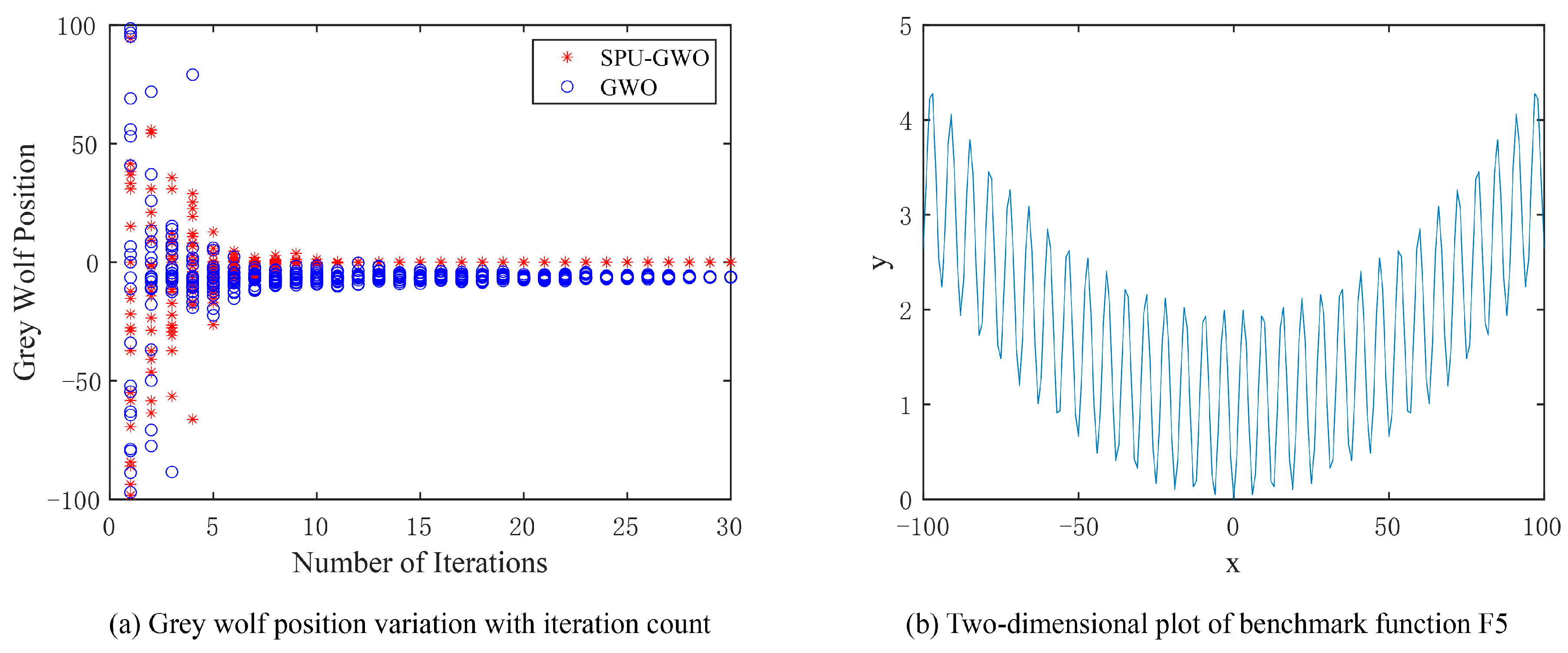 Mathematics 14 00554 g003