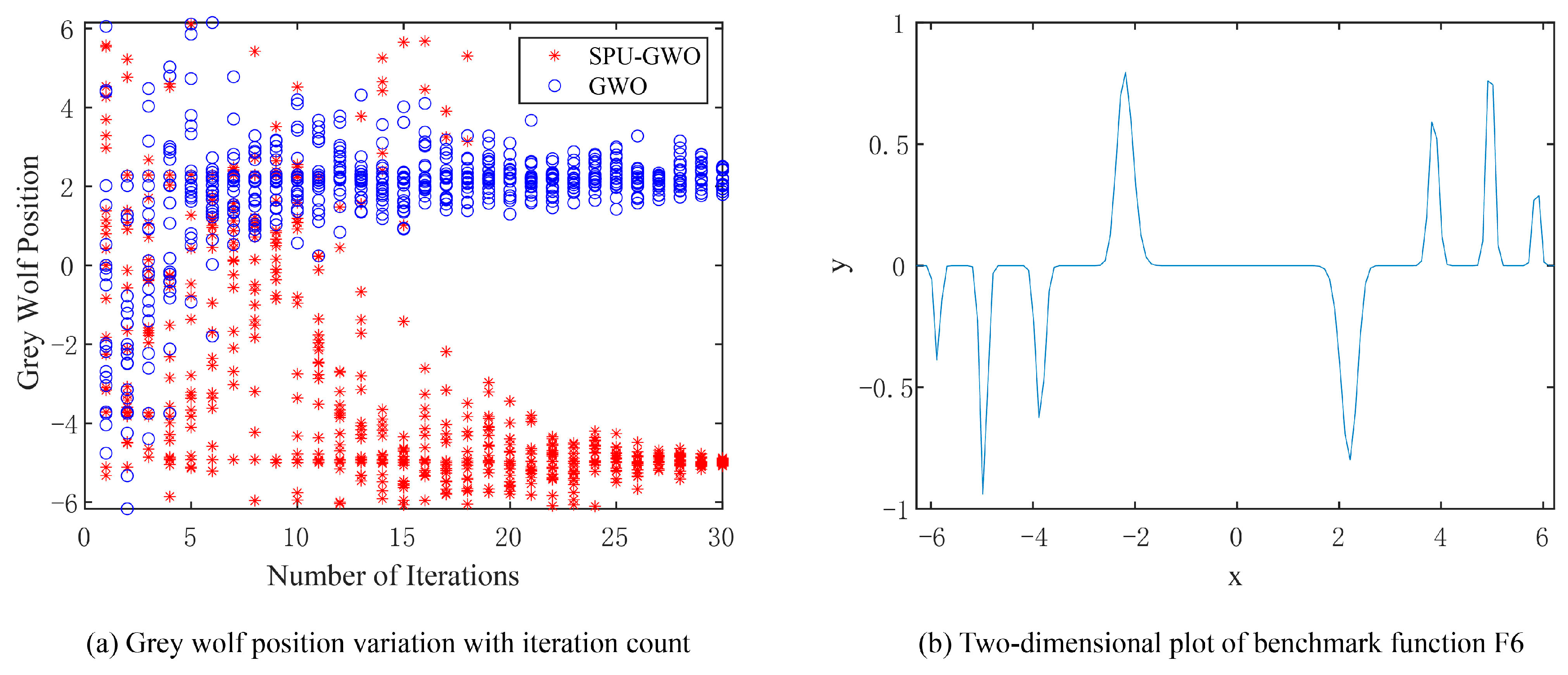 Mathematics 14 00554 g004