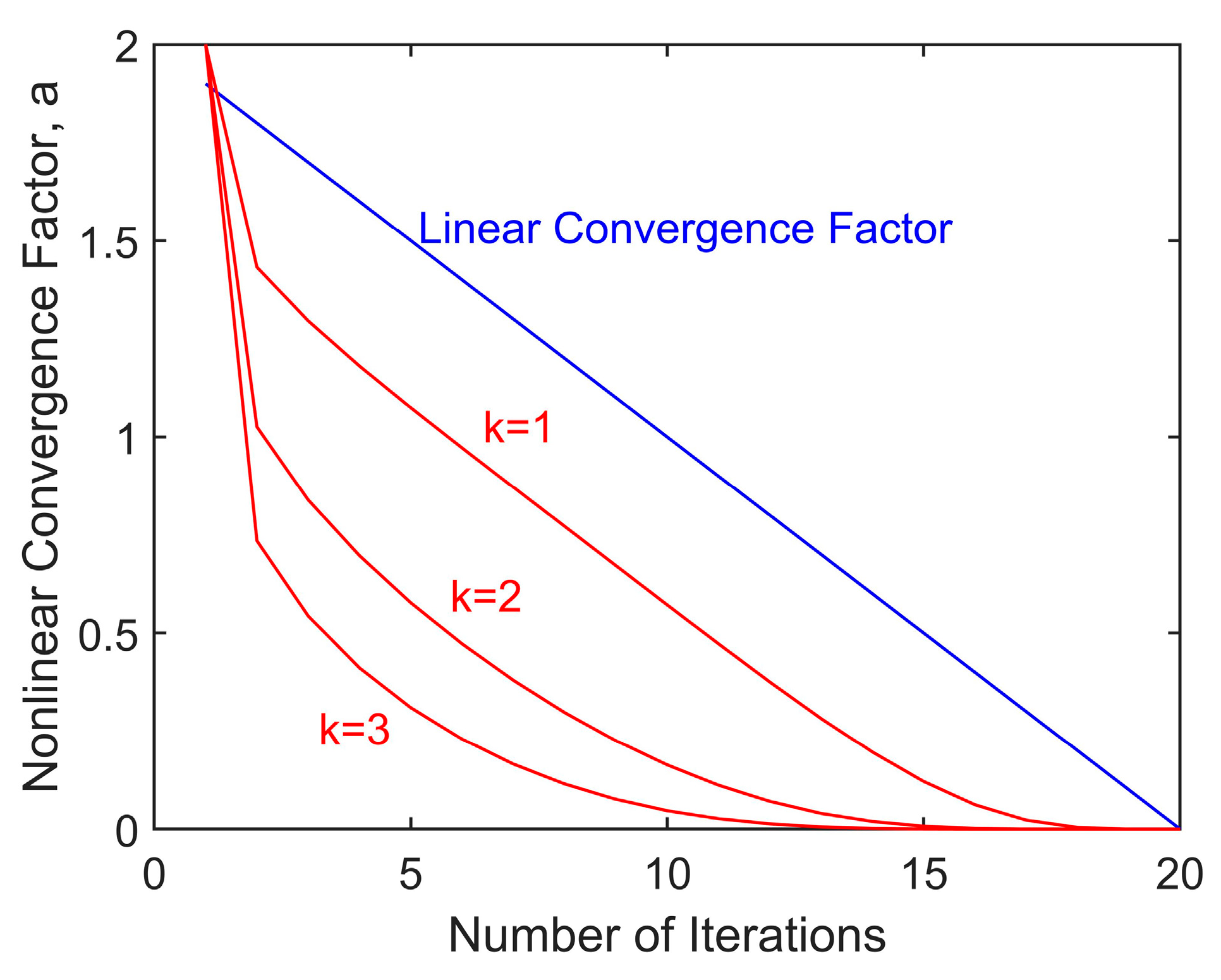 Mathematics 14 00554 g005