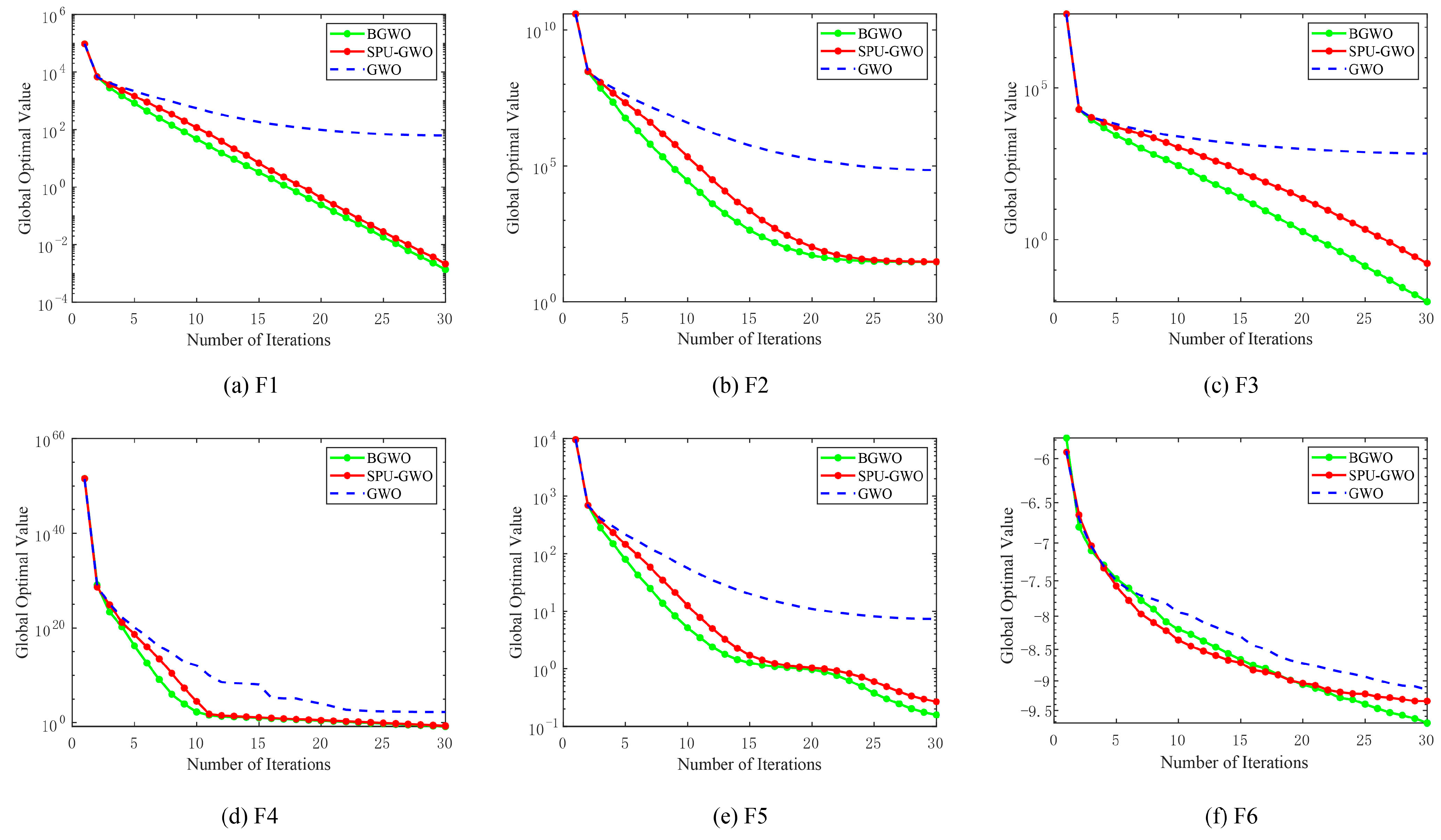 Mathematics 14 00554 g007