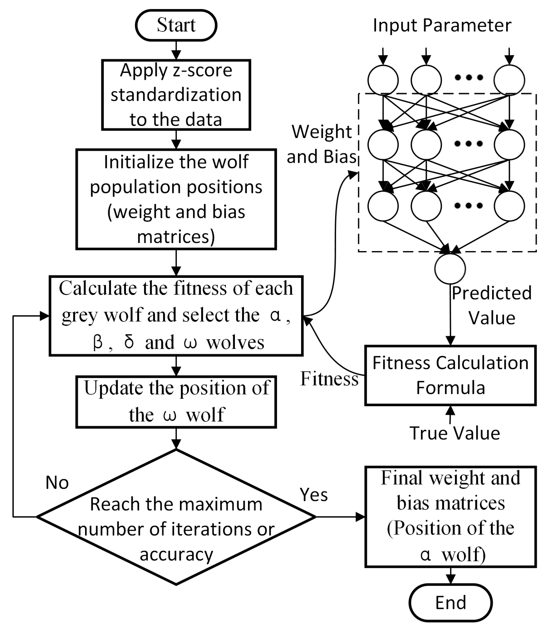 Mathematics 14 00554 g008