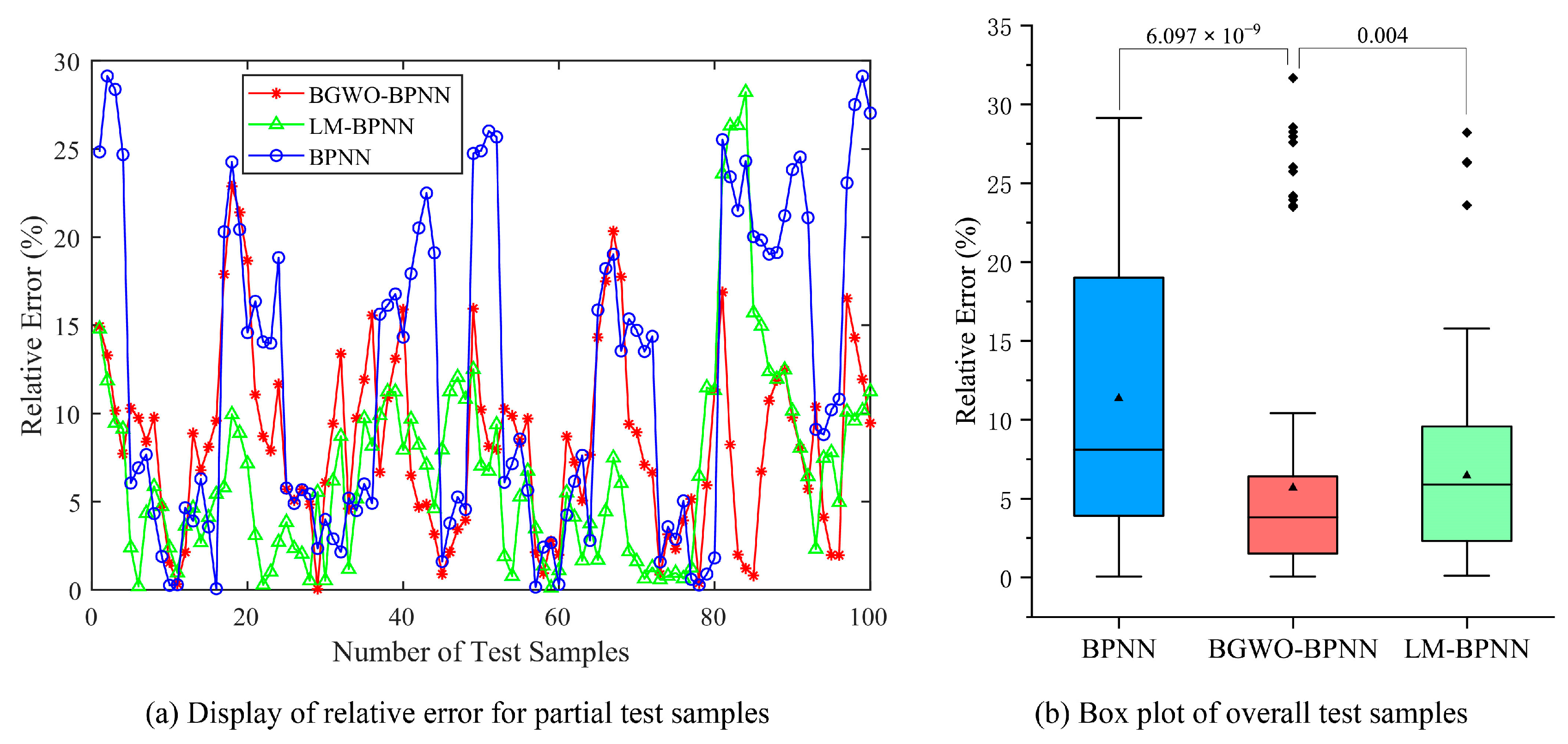 Mathematics 14 00554 g011