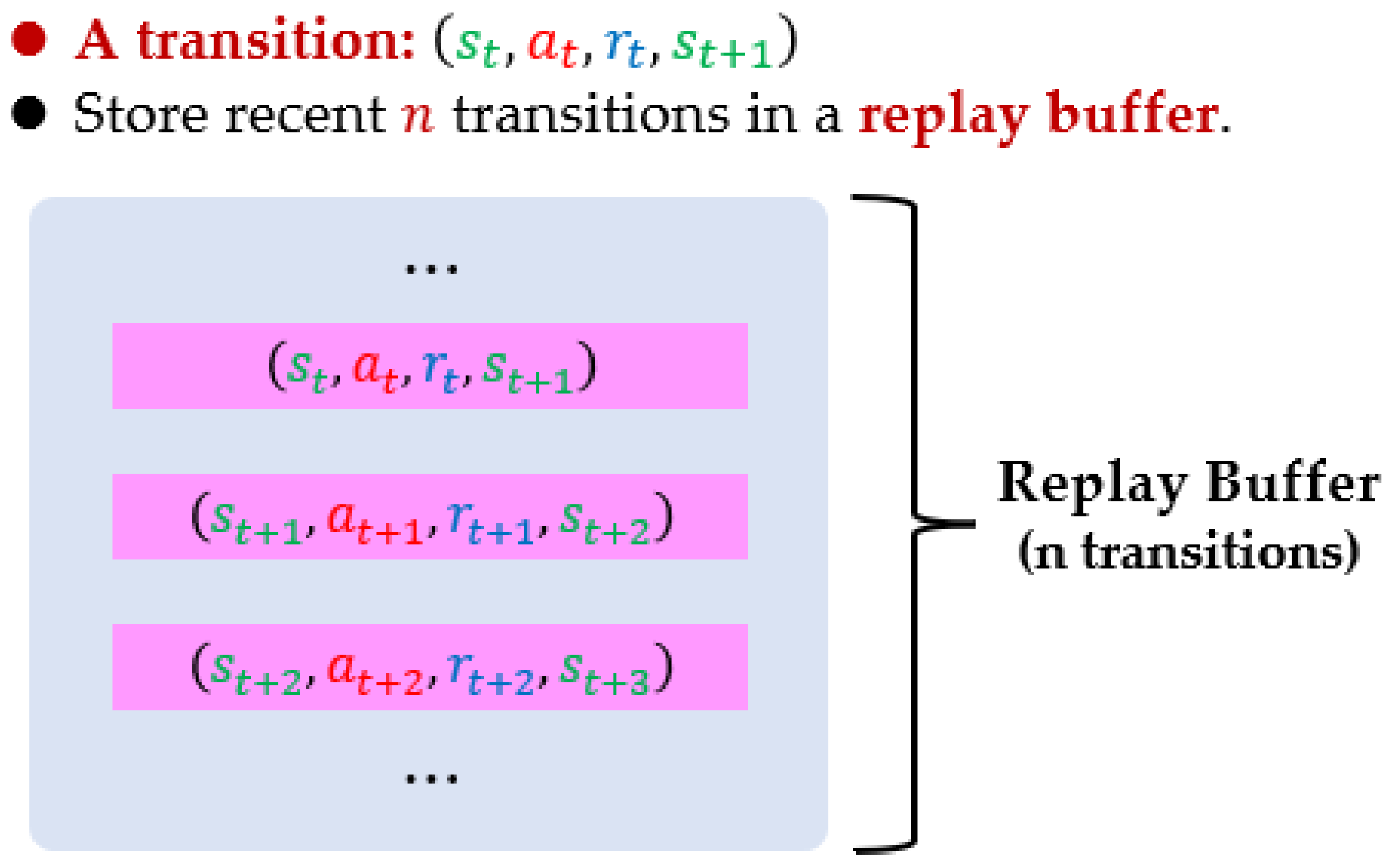 Mathematics 14 00566 g004 Mathematics 14 00566 g004