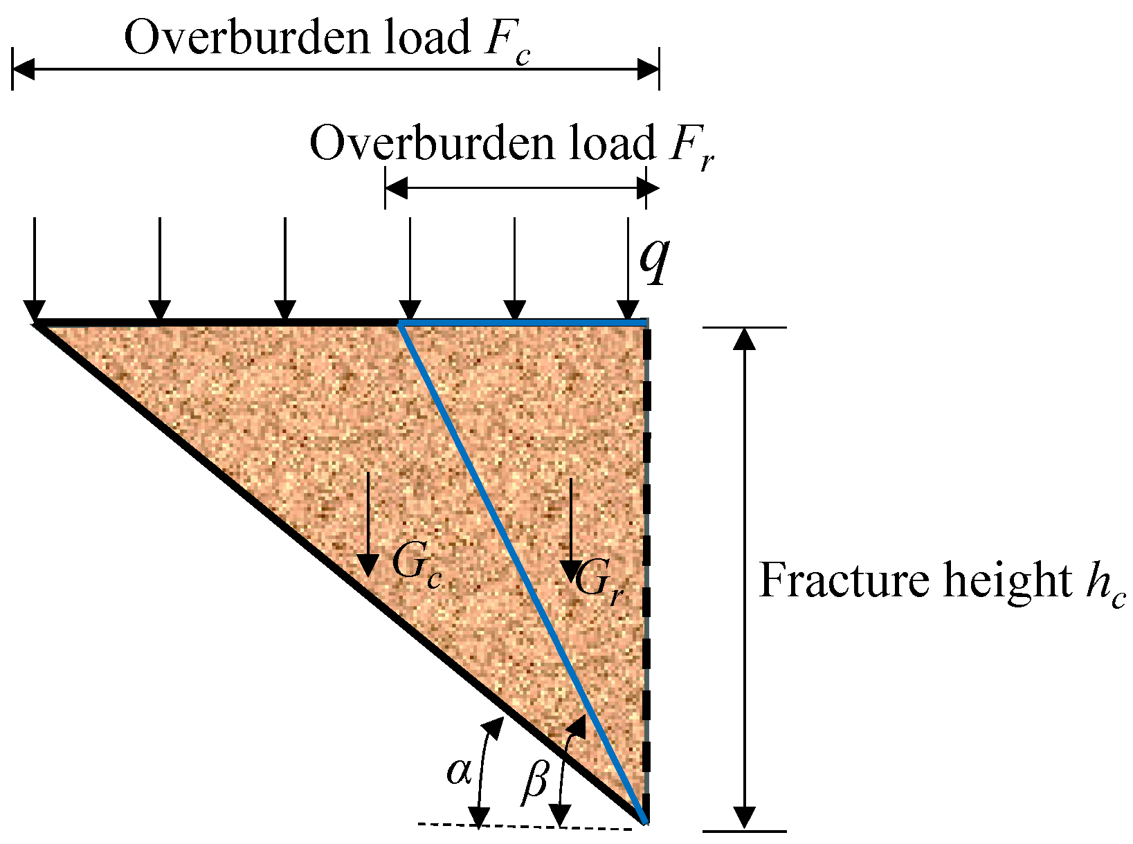 Mathematics 14 00581 g015 Mathematics 14 00581 g015