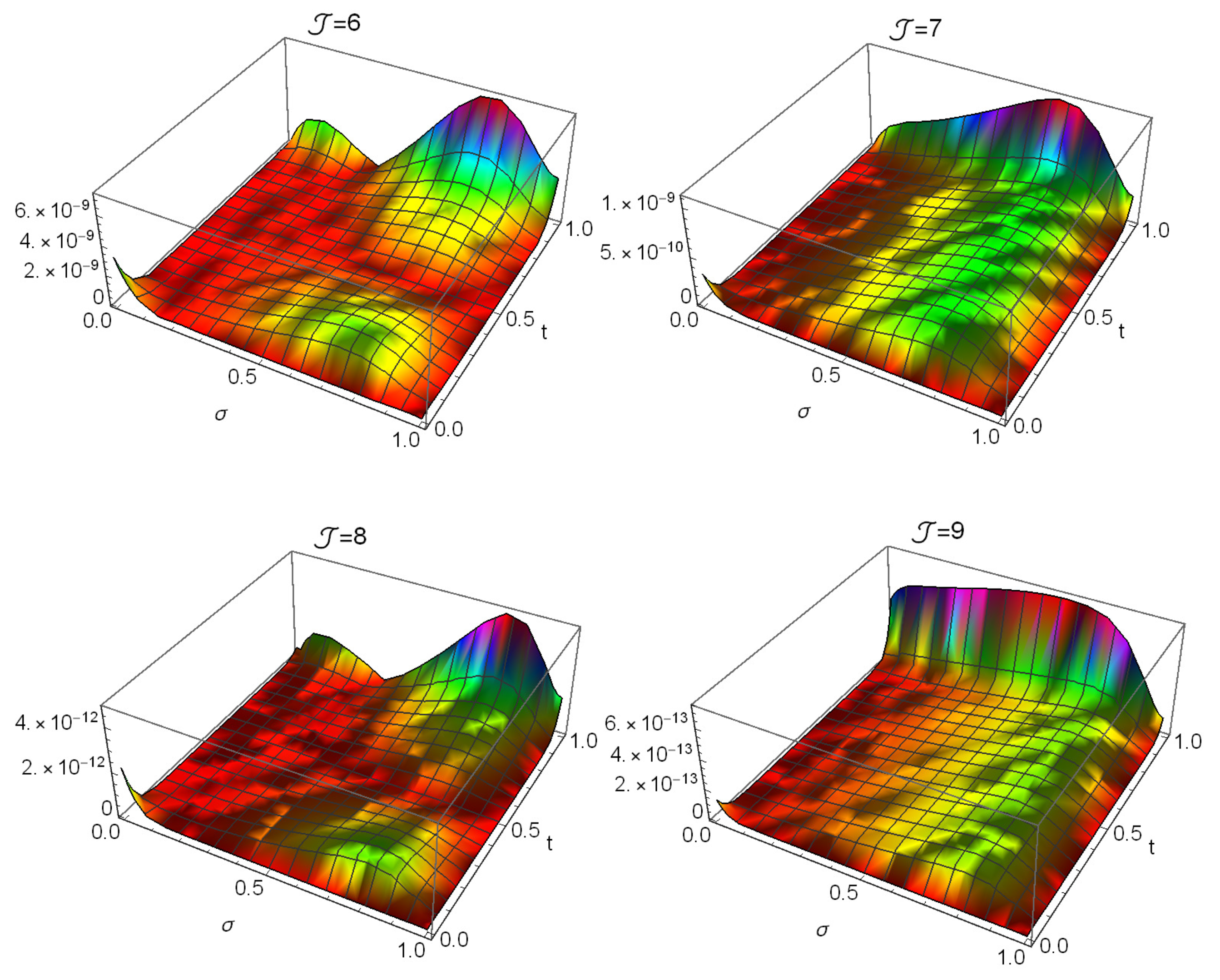 Mathematics 14 00582 g001 Mathematics 14 00582 g001