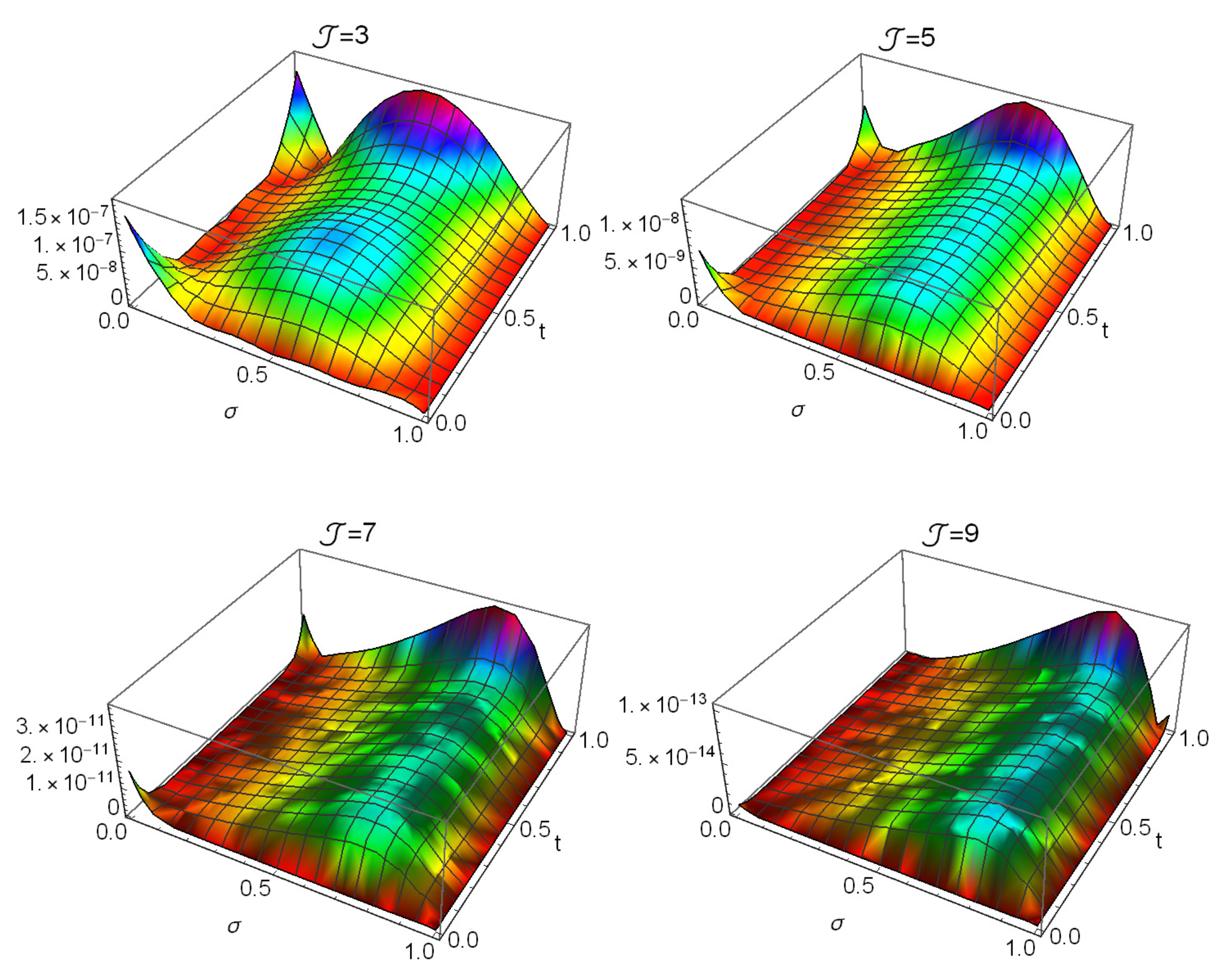 Mathematics 14 00582 g002 Mathematics 14 00582 g002