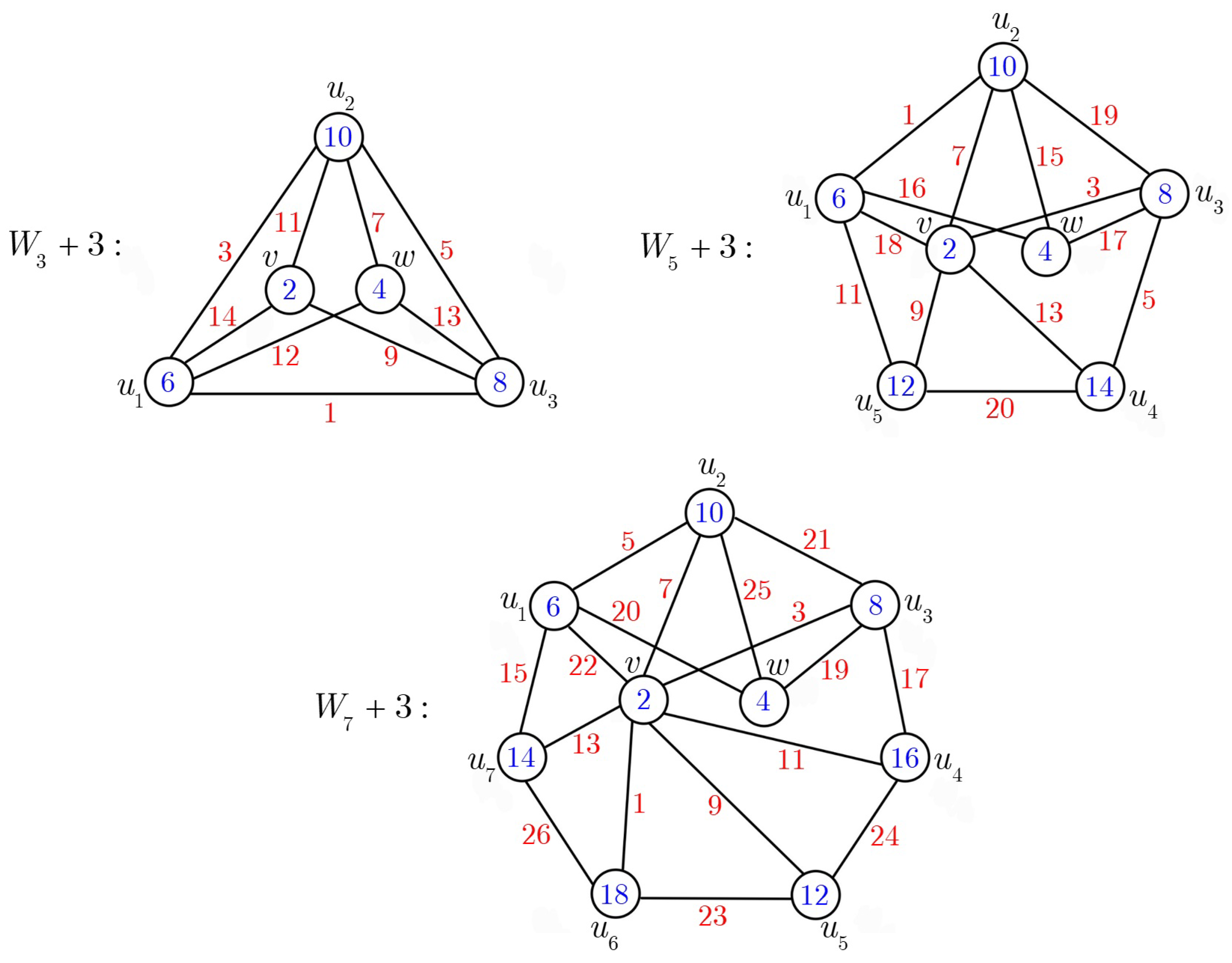 Mathematics 14 00583 g003 Mathematics 14 00583 g003