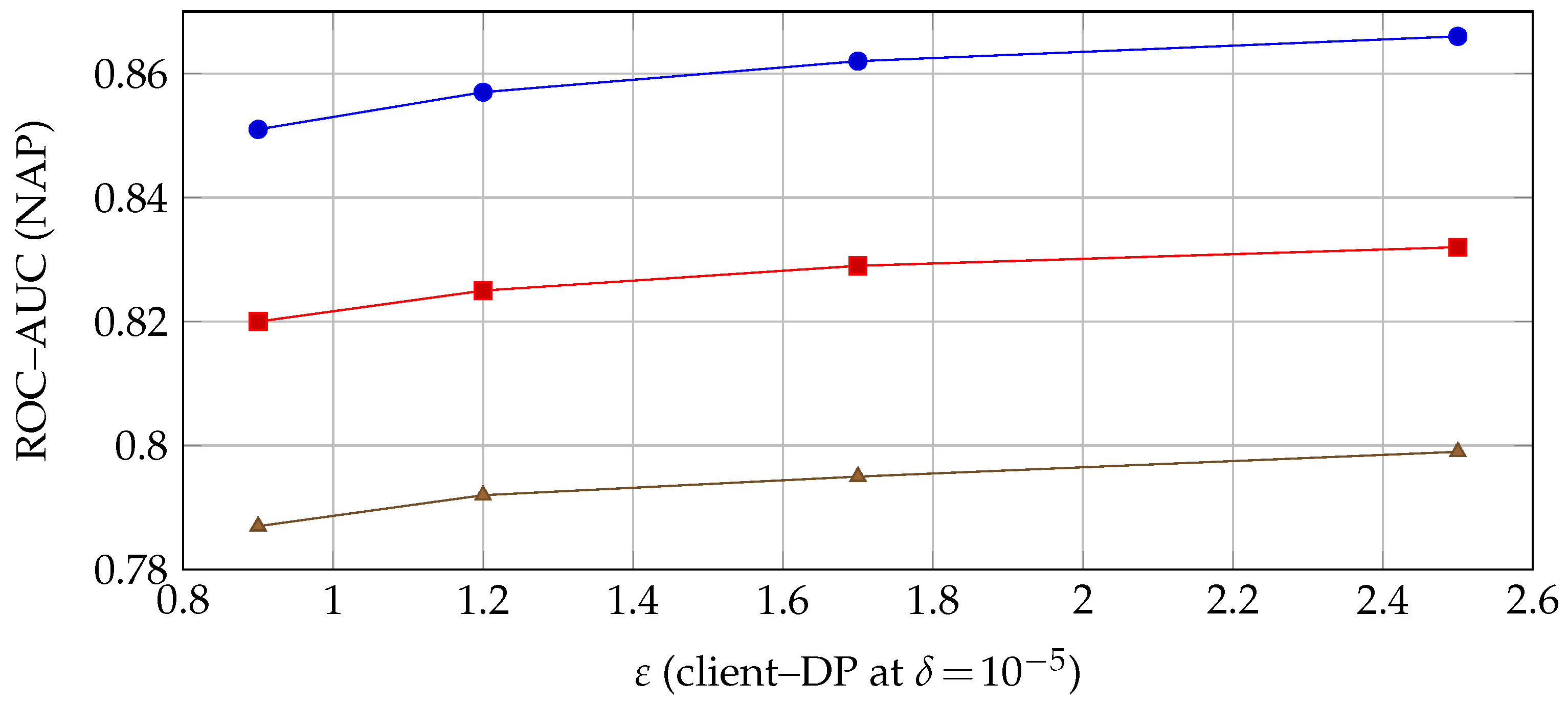 Mathematics 14 00604 g008 Mathematics 14 00604 g008