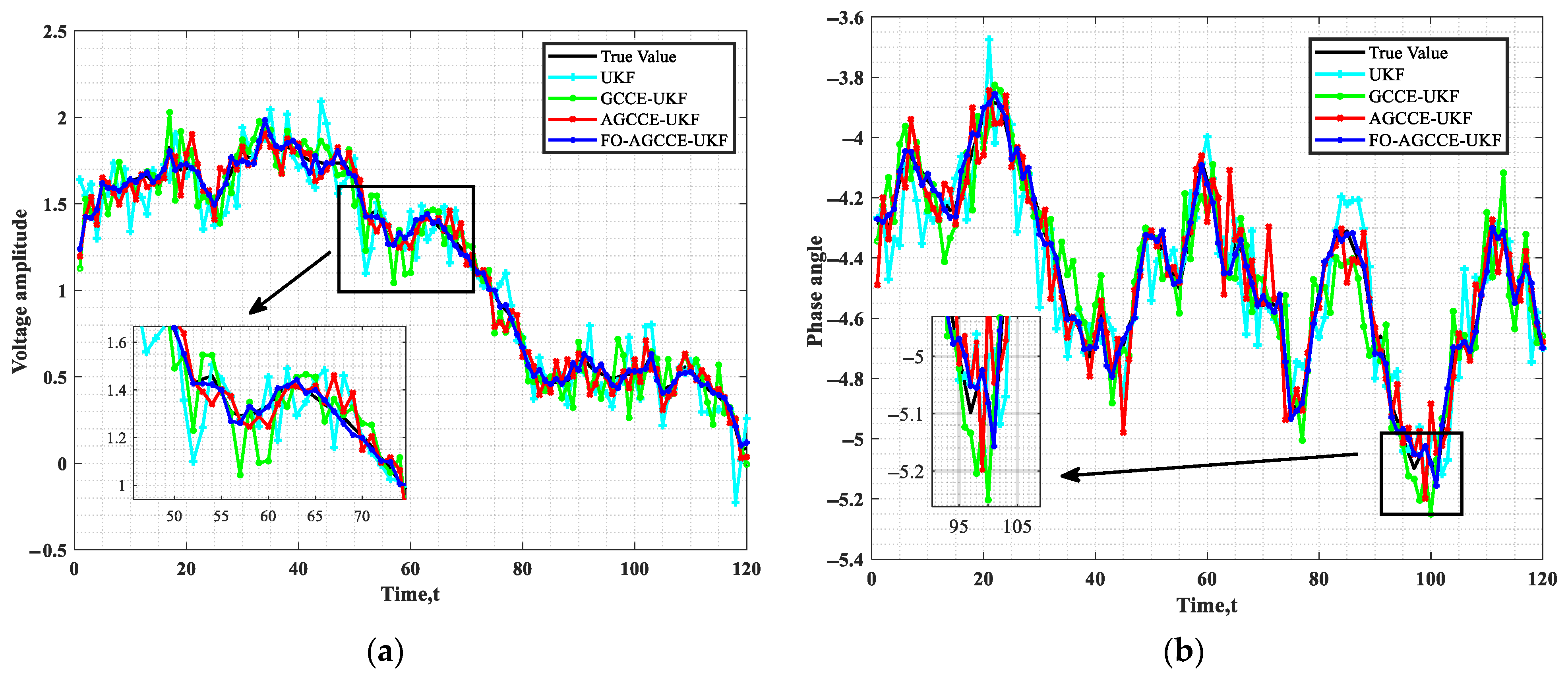 Mathematics 14 00642 g004 Mathematics 14 00642 g004